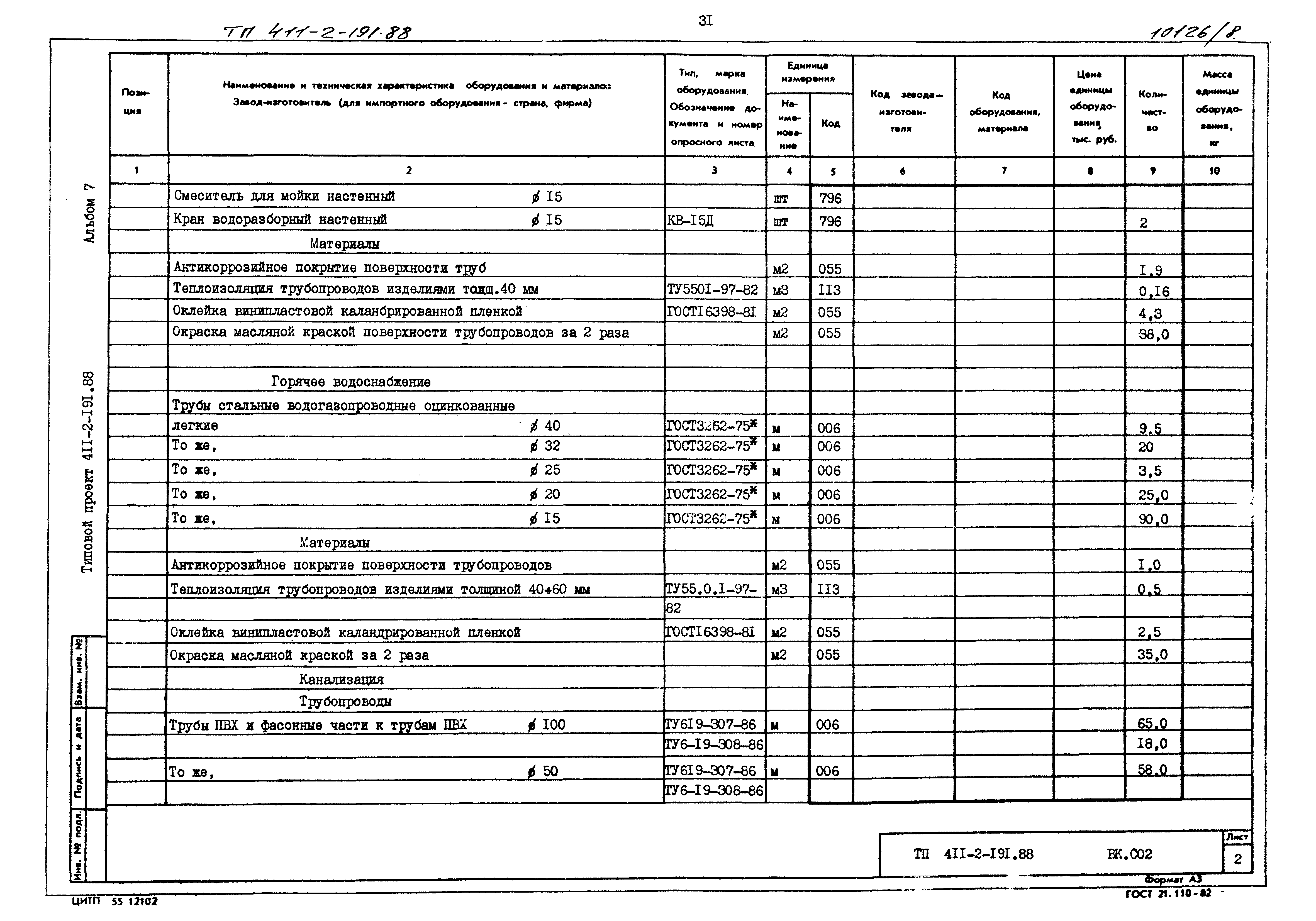 Типовой проект 411-2-191.88