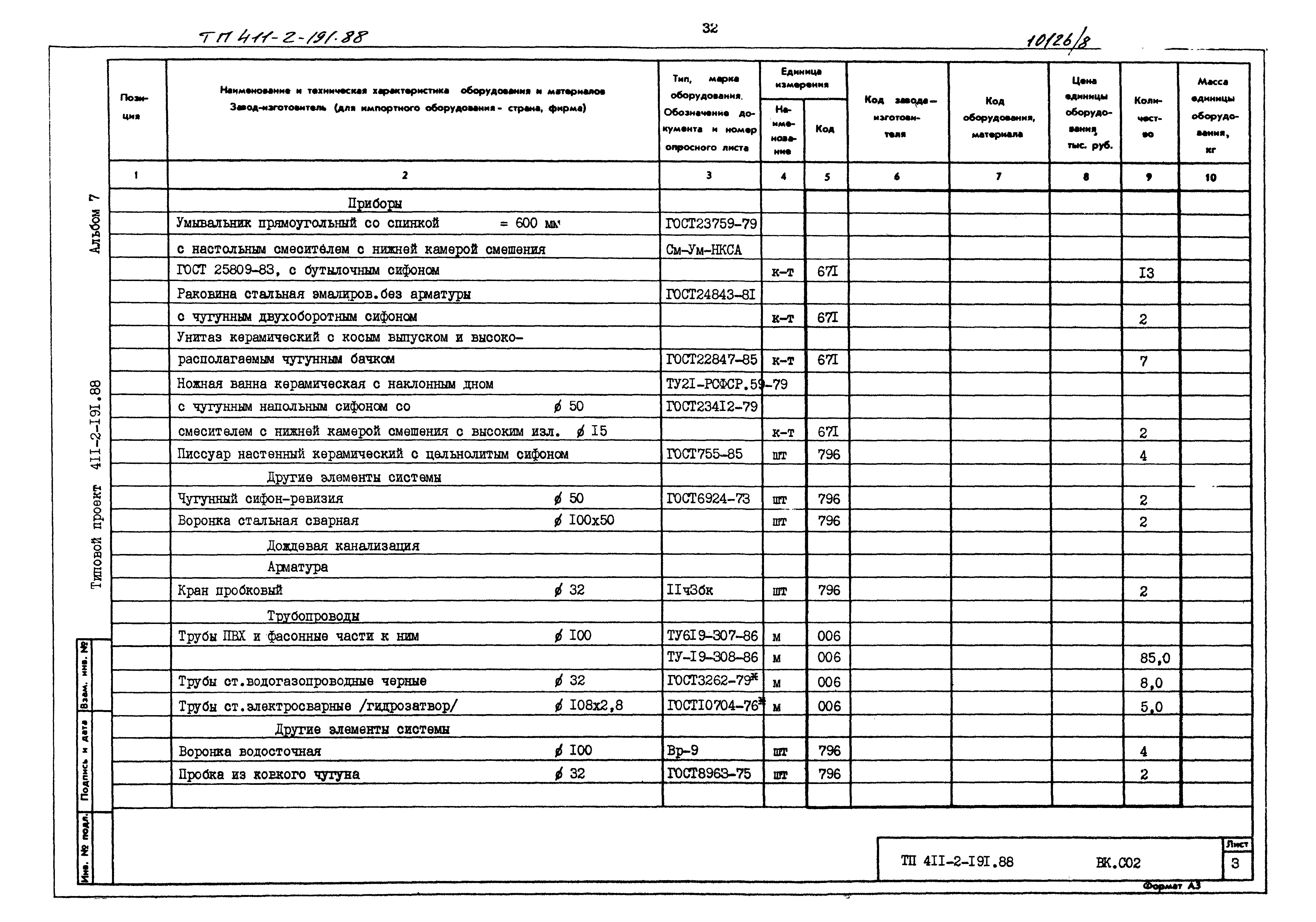 Типовой проект 411-2-191.88