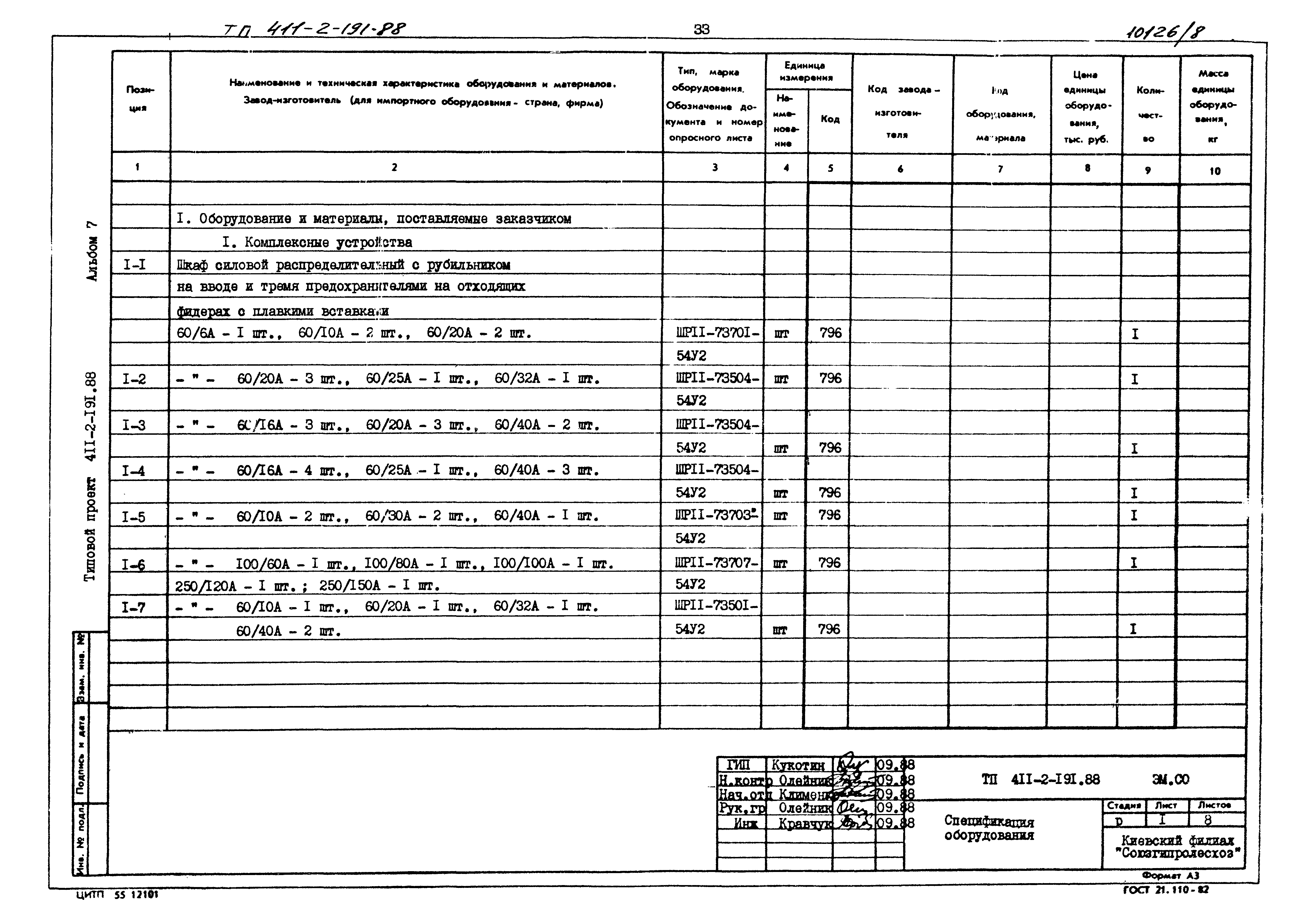 Типовой проект 411-2-191.88