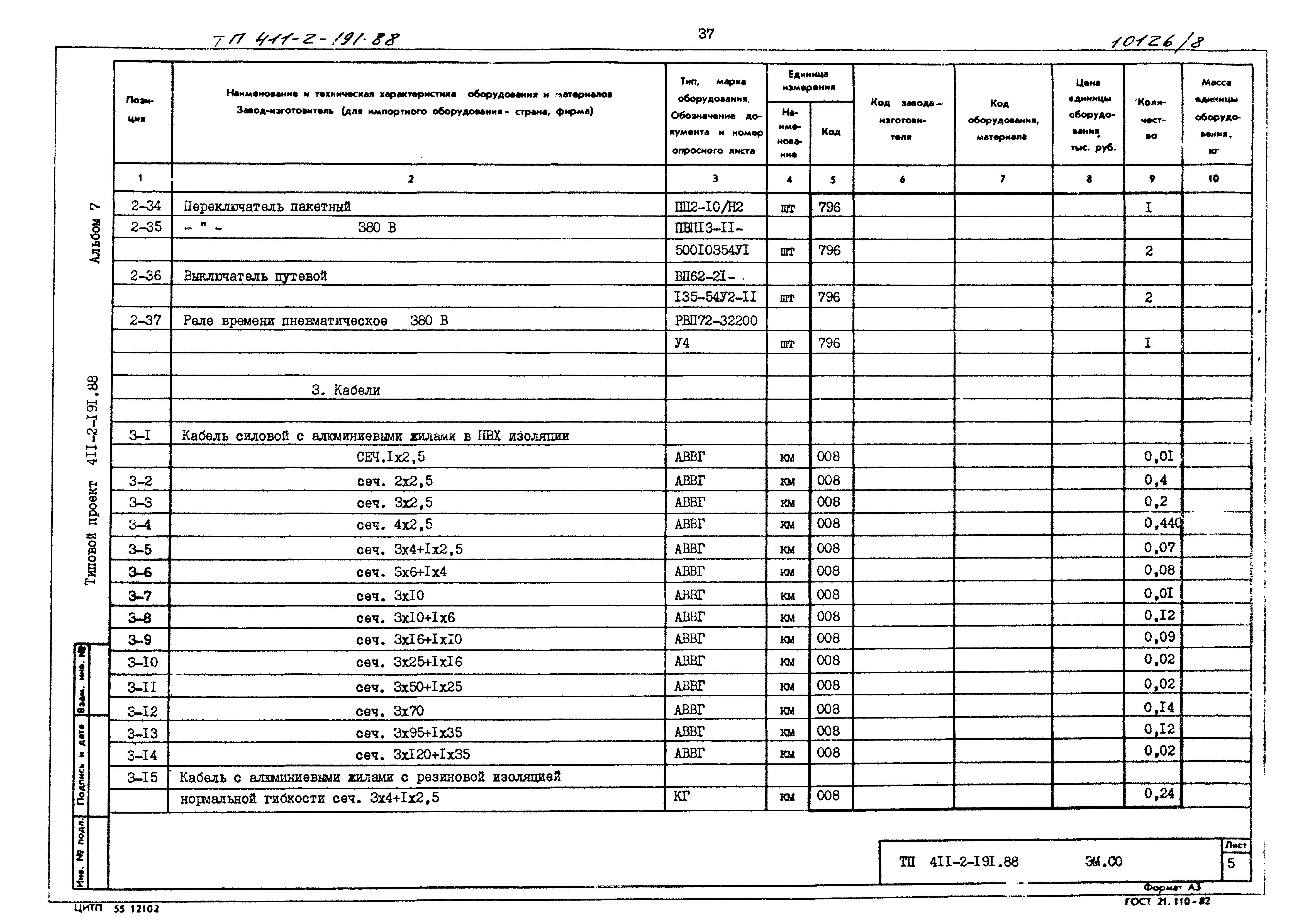 Типовой проект 411-2-191.88