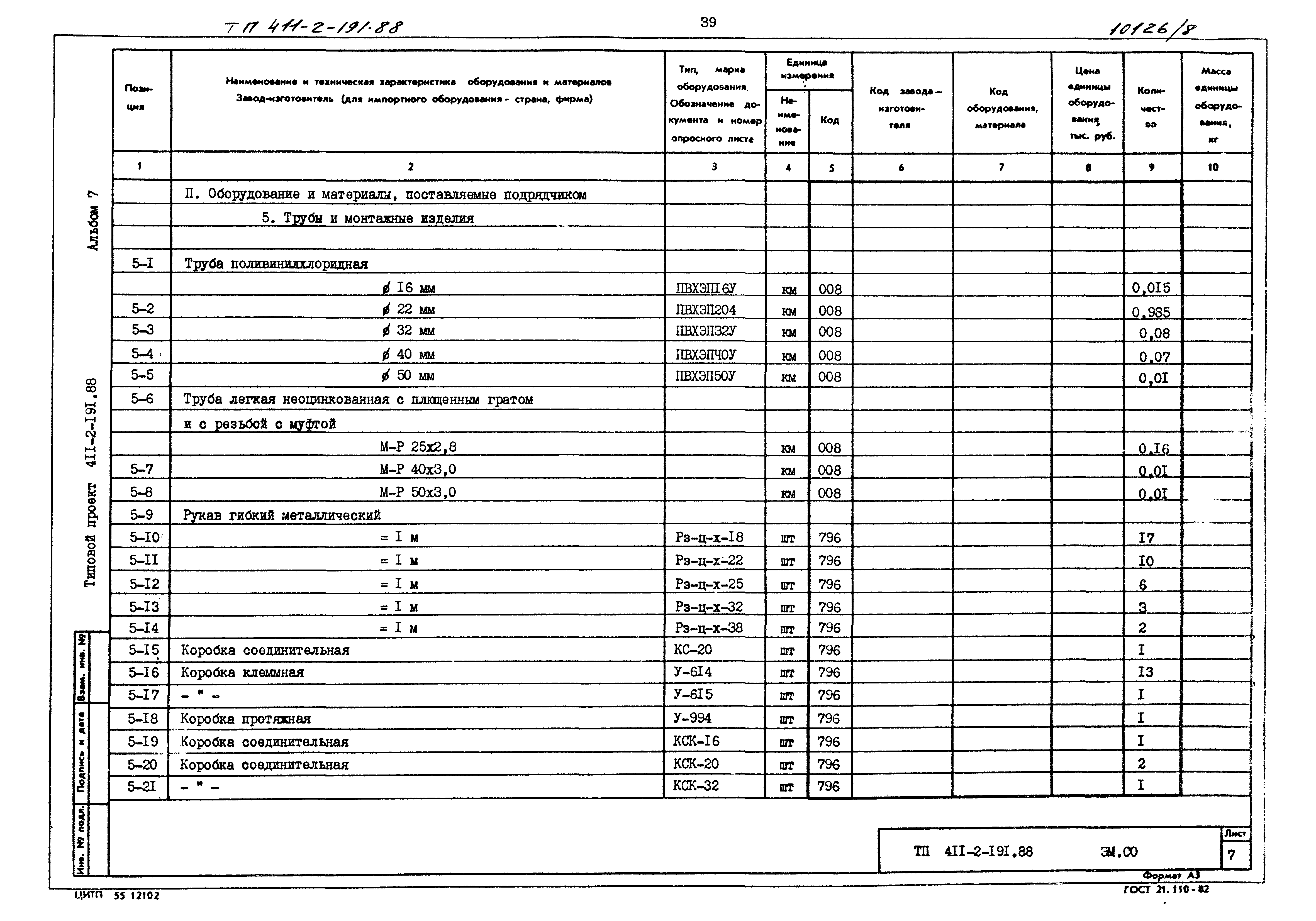 Типовой проект 411-2-191.88