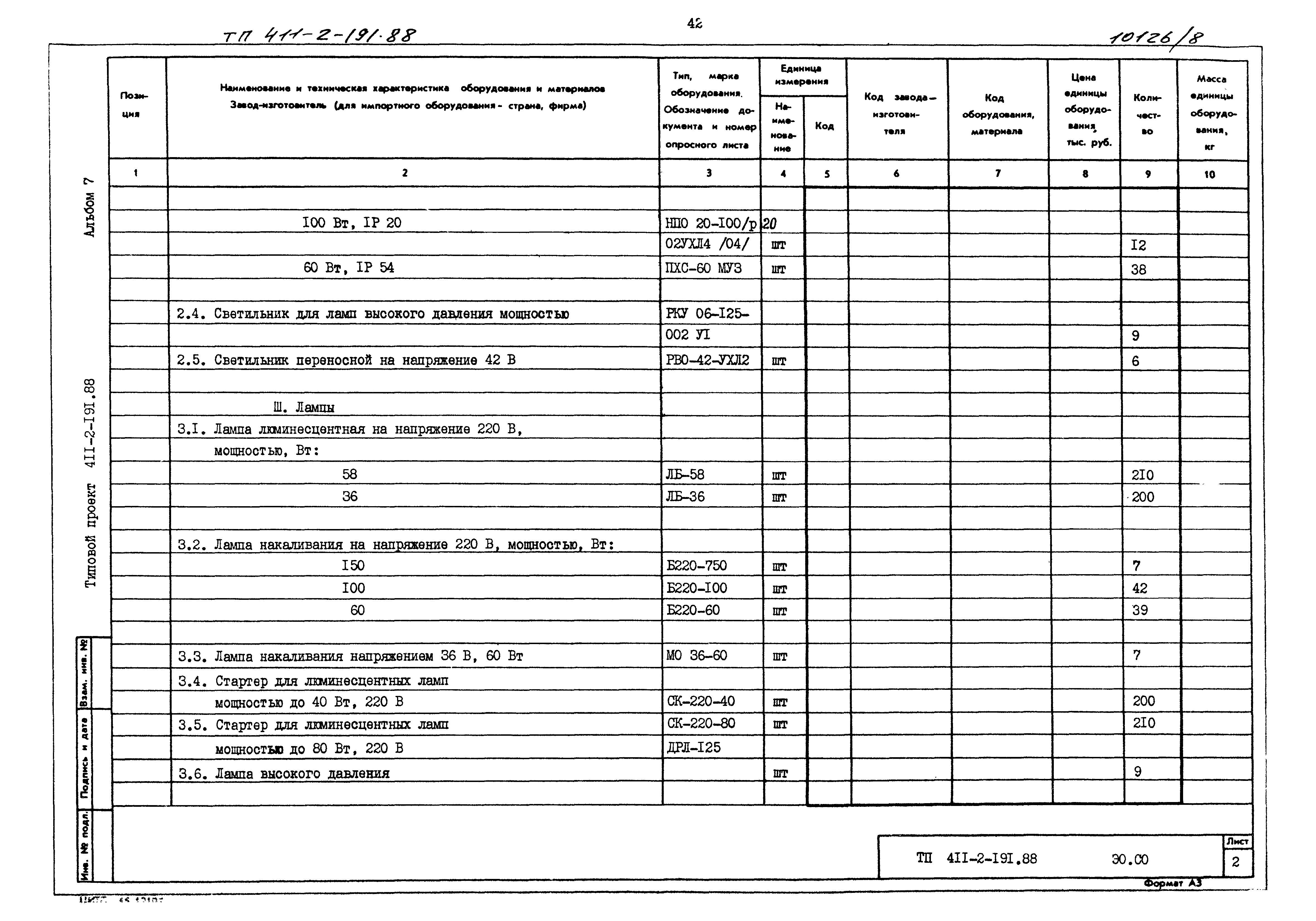 Типовой проект 411-2-191.88