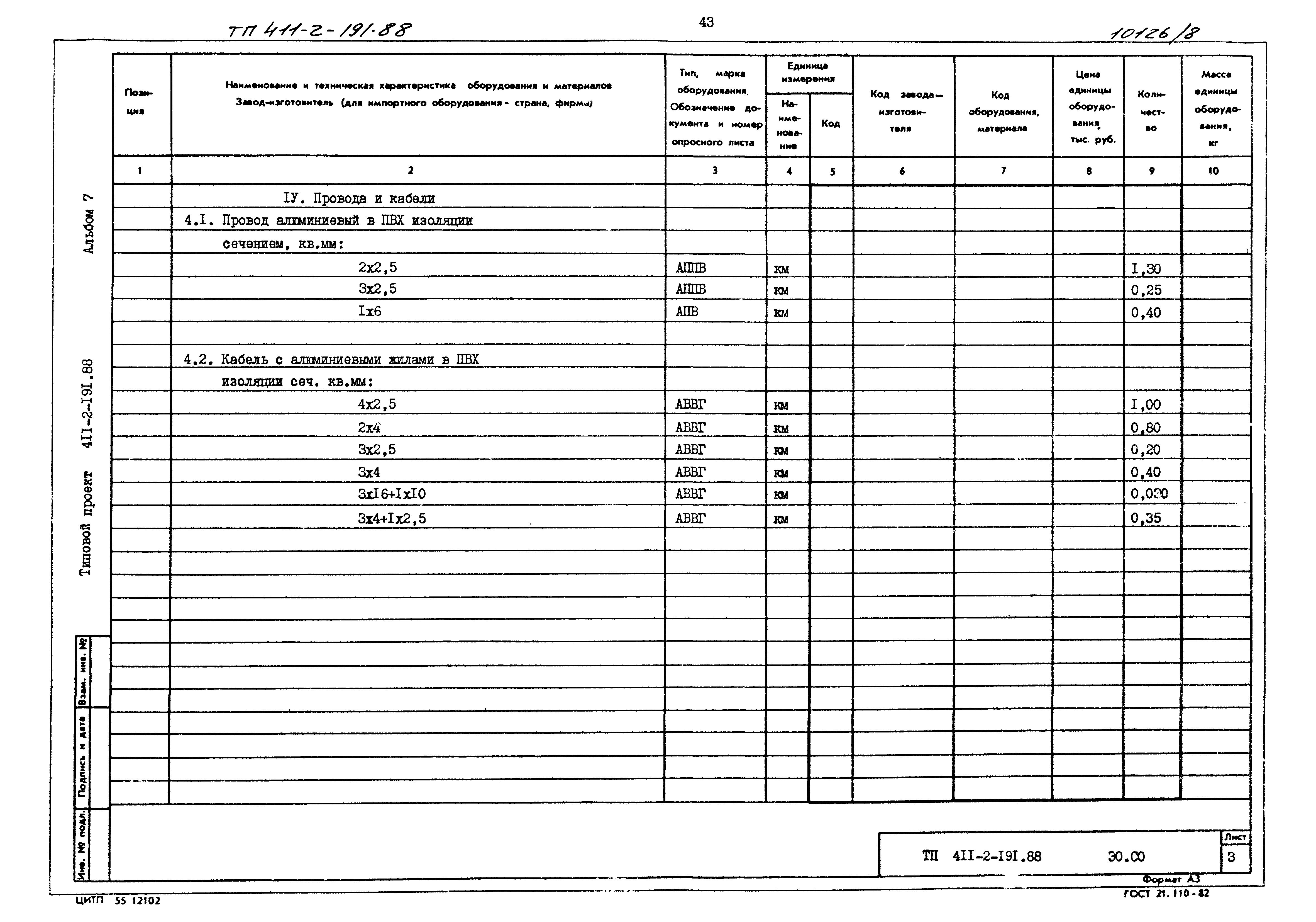 Типовой проект 411-2-191.88