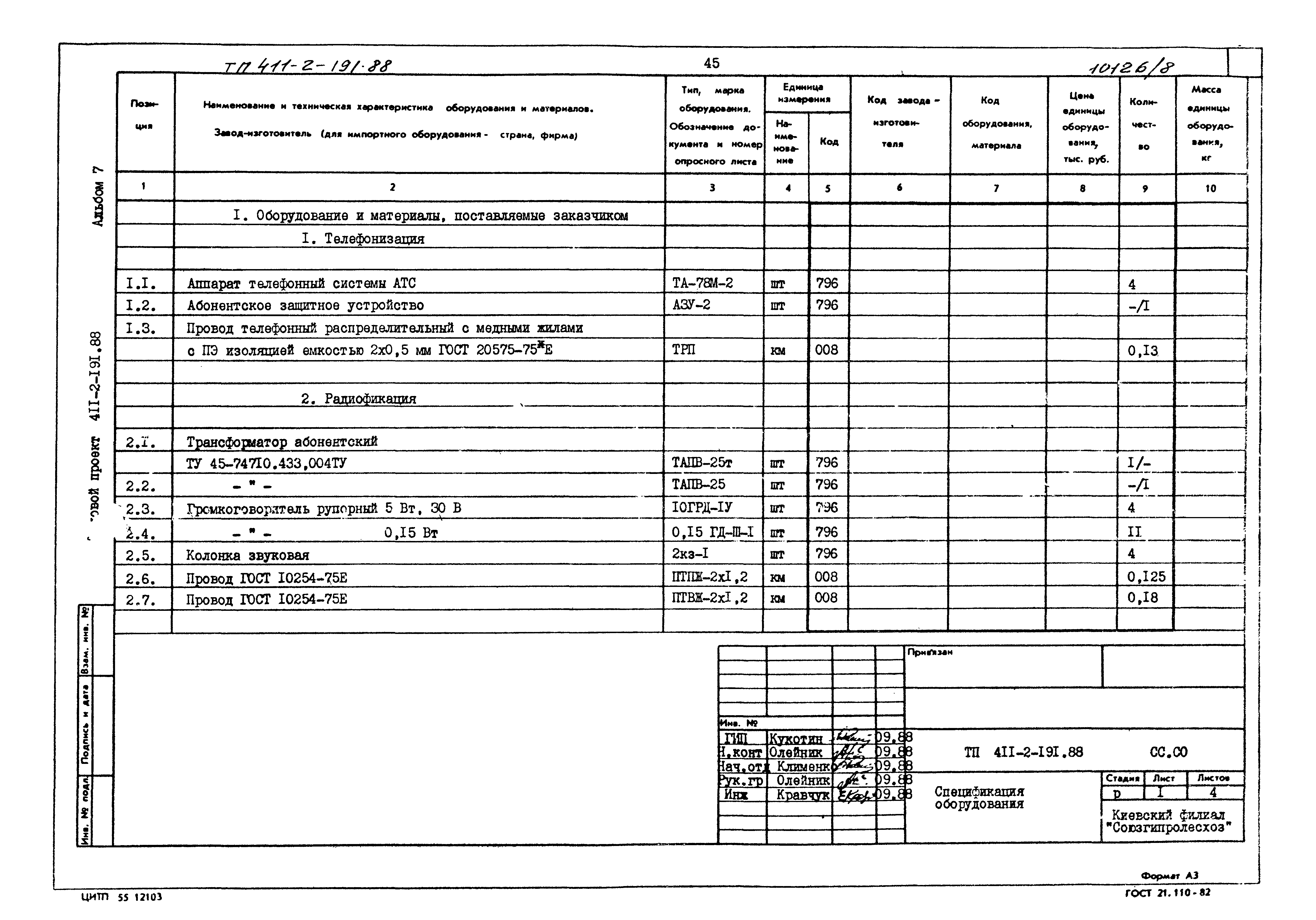 Типовой проект 411-2-191.88