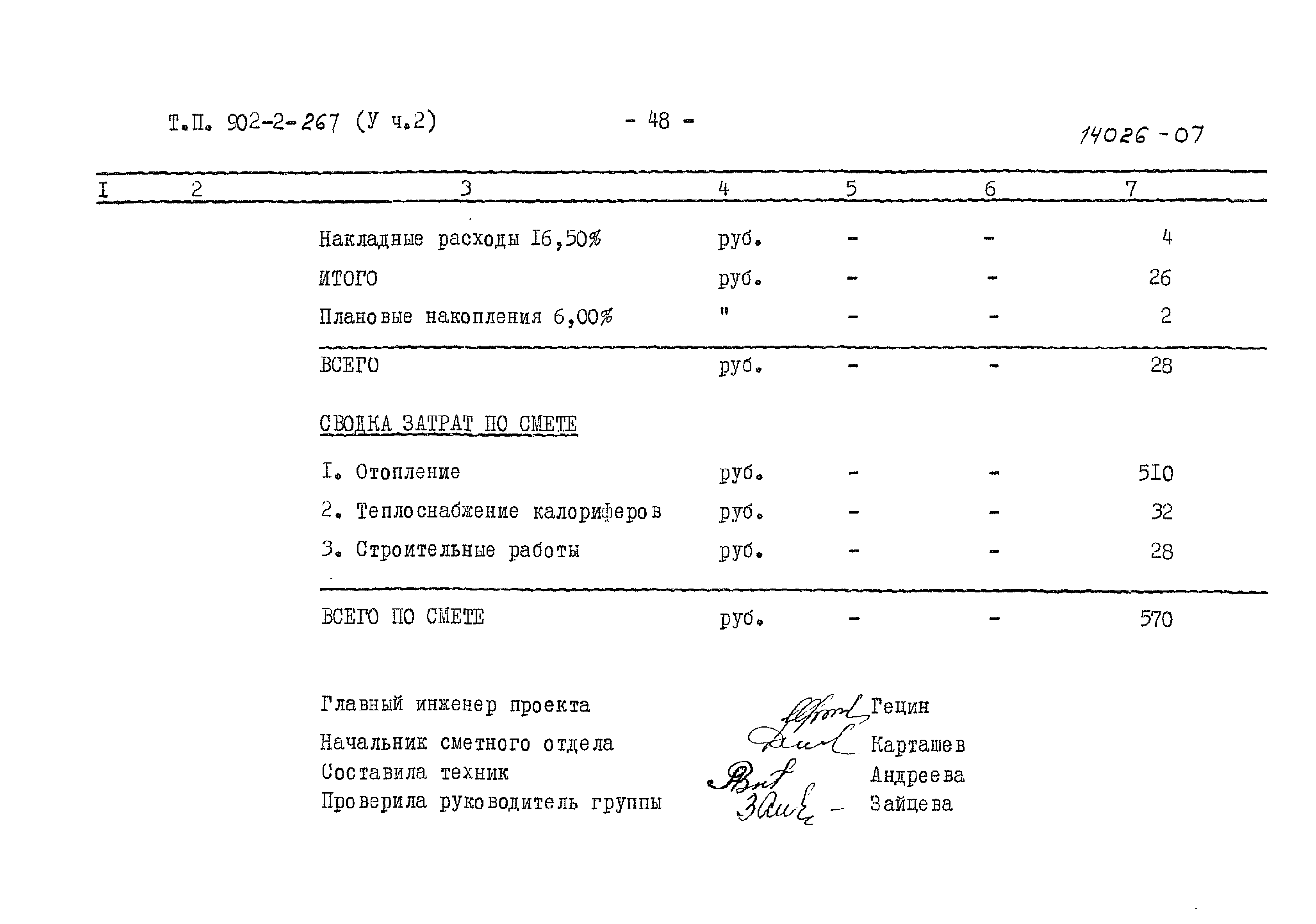 Типовой проект 902-2-266