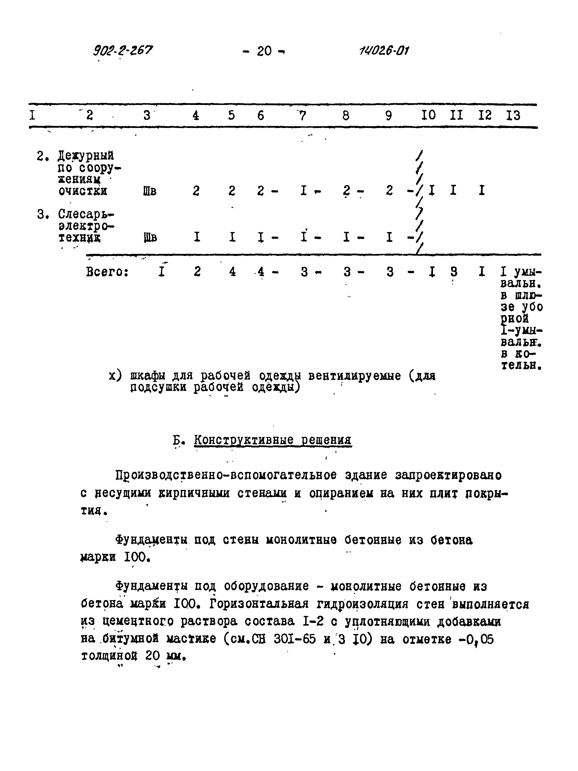 Типовой проект 902-2-266