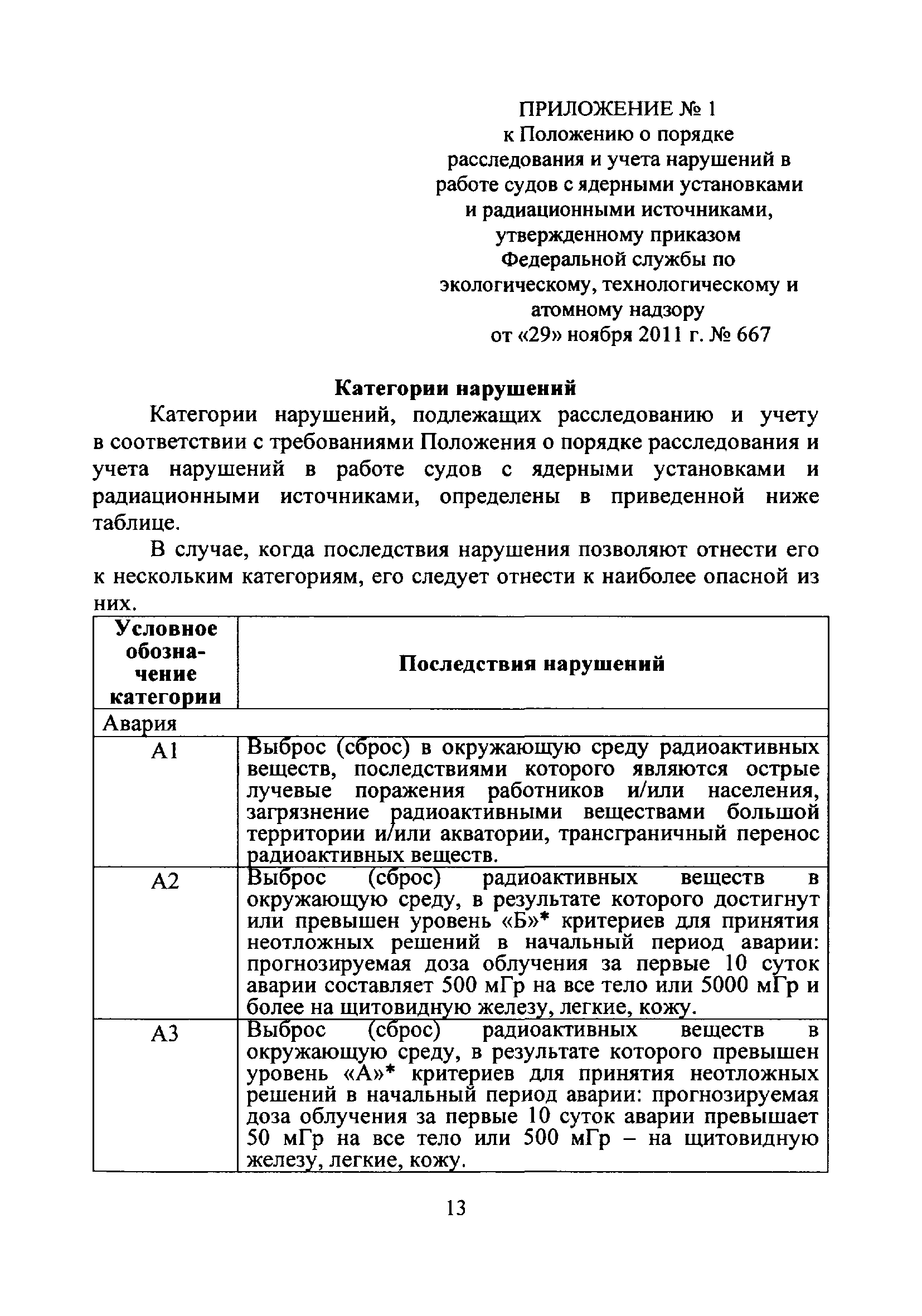 НП 088-11