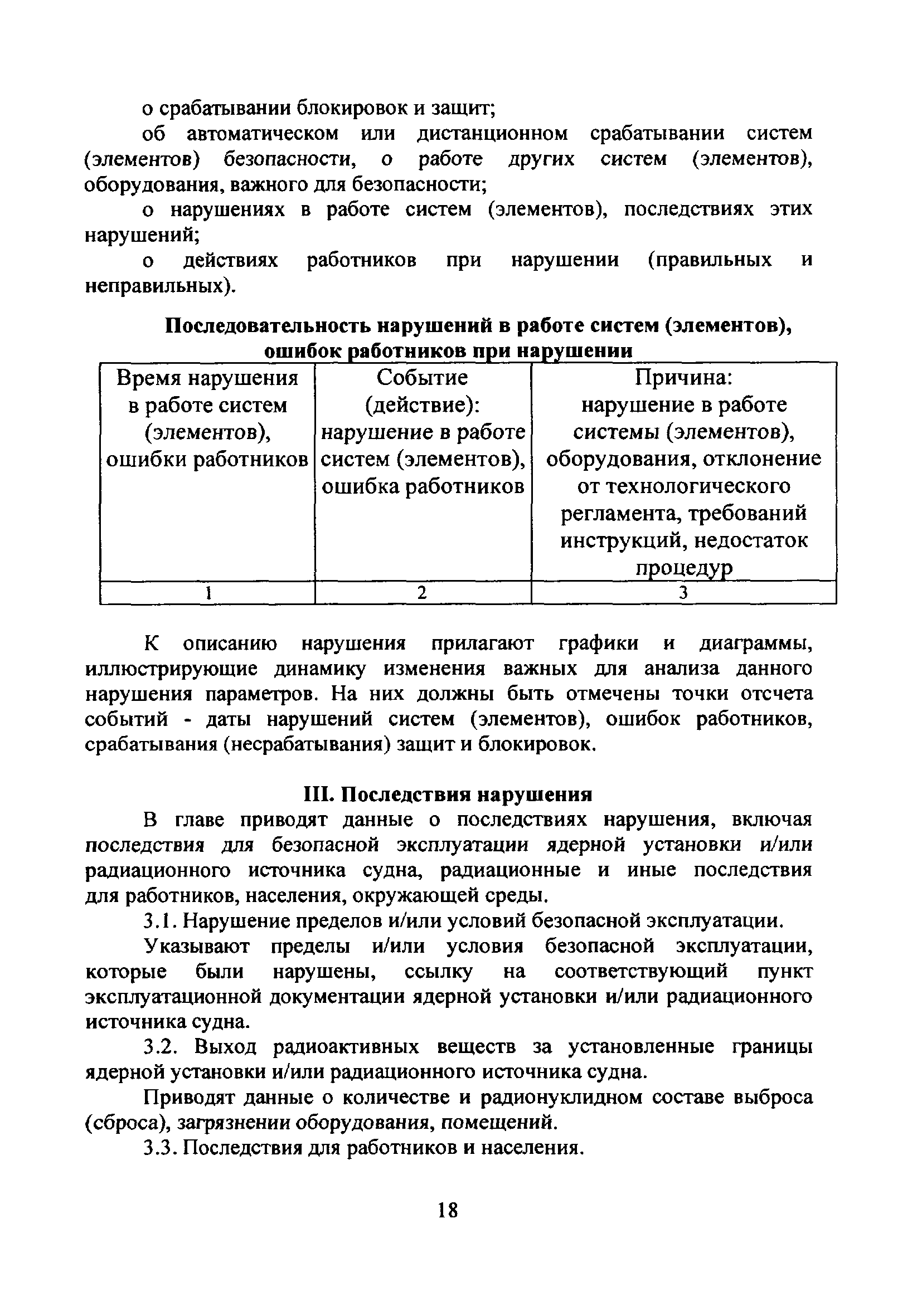 НП 088-11