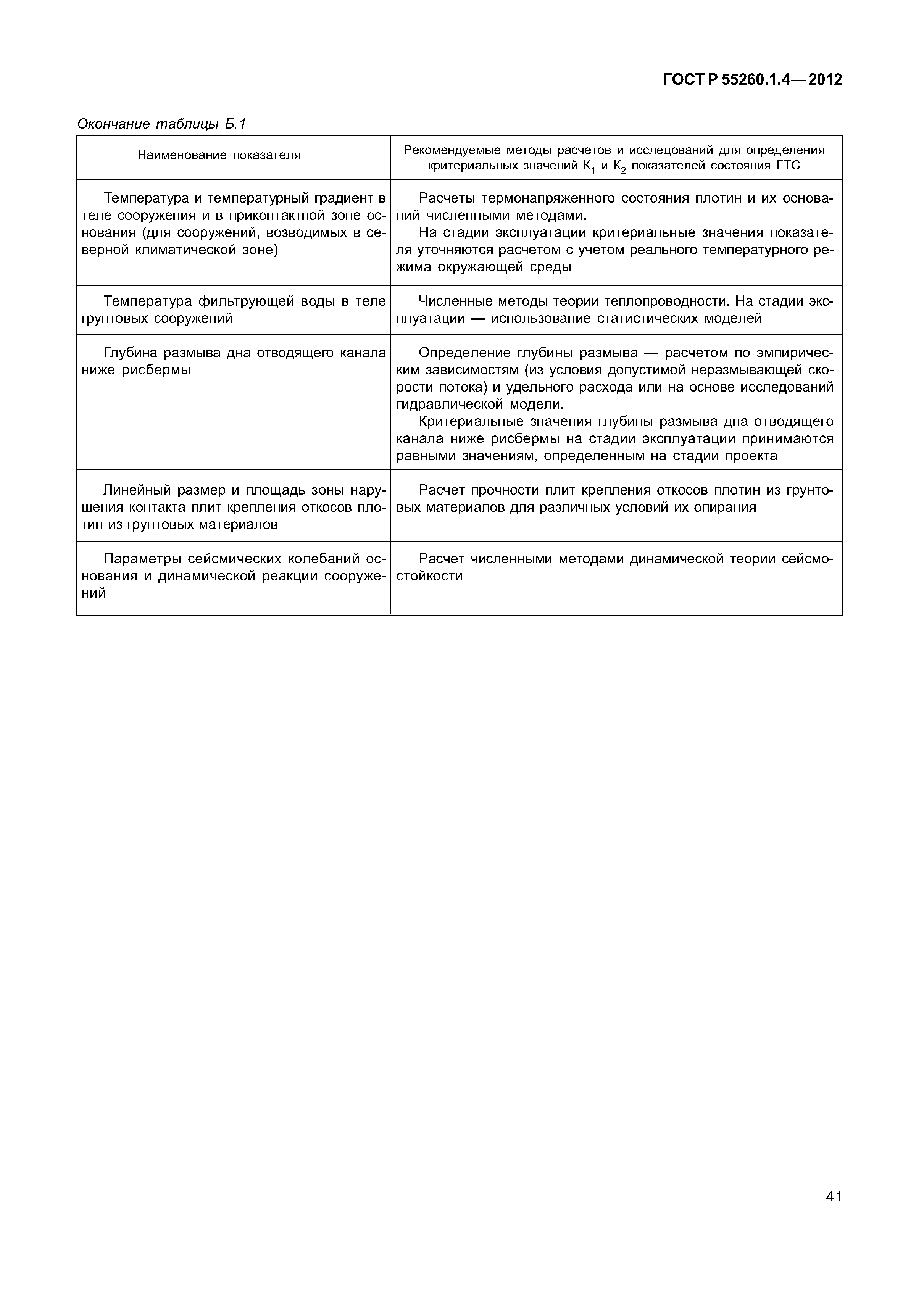 ГОСТ Р 55260.1.4-2012