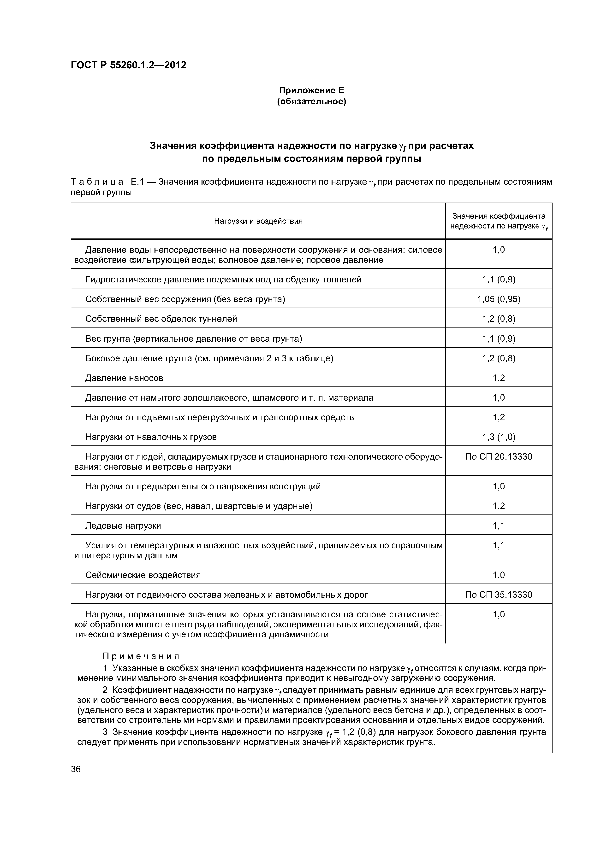 ГОСТ Р 55260.1.2-2012