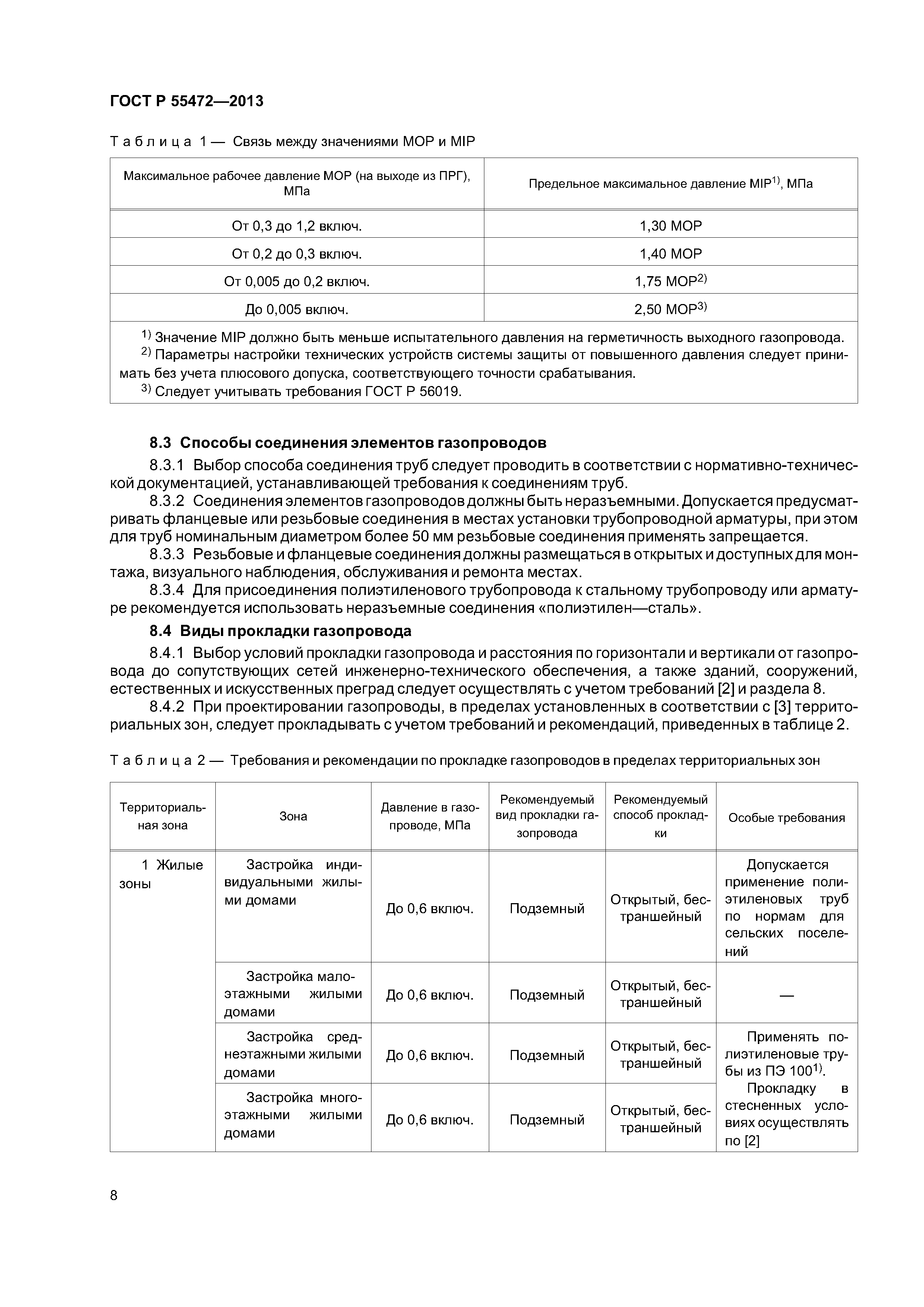 ГОСТ Р 55472-2013