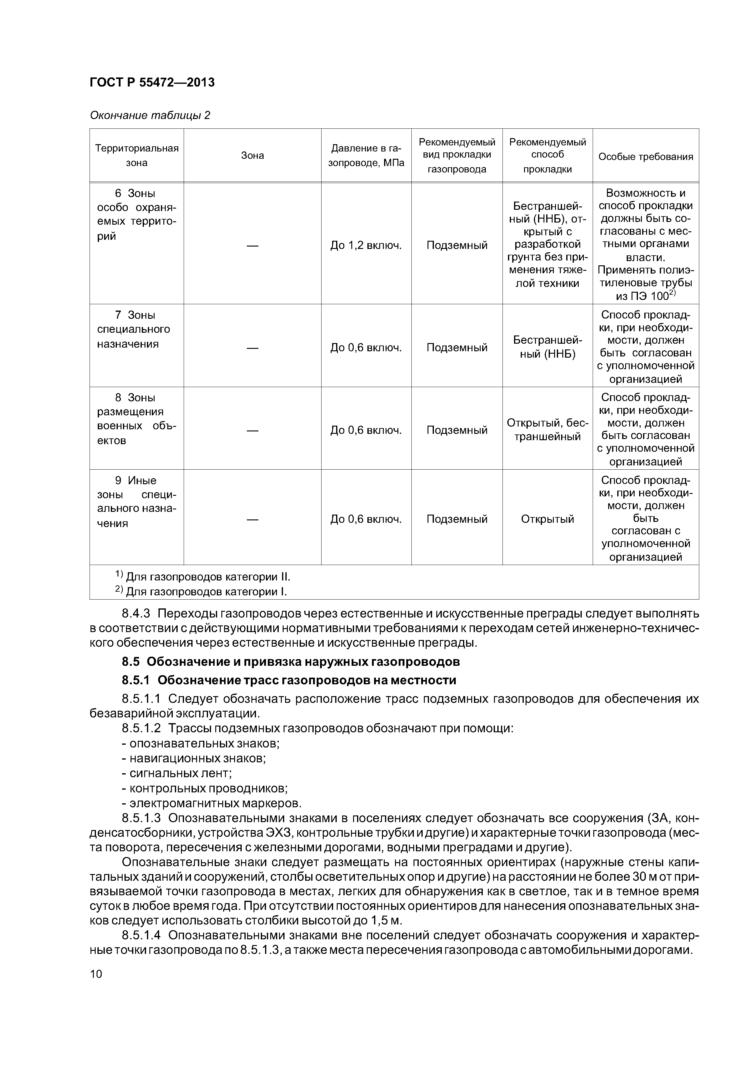 ГОСТ Р 55472-2013