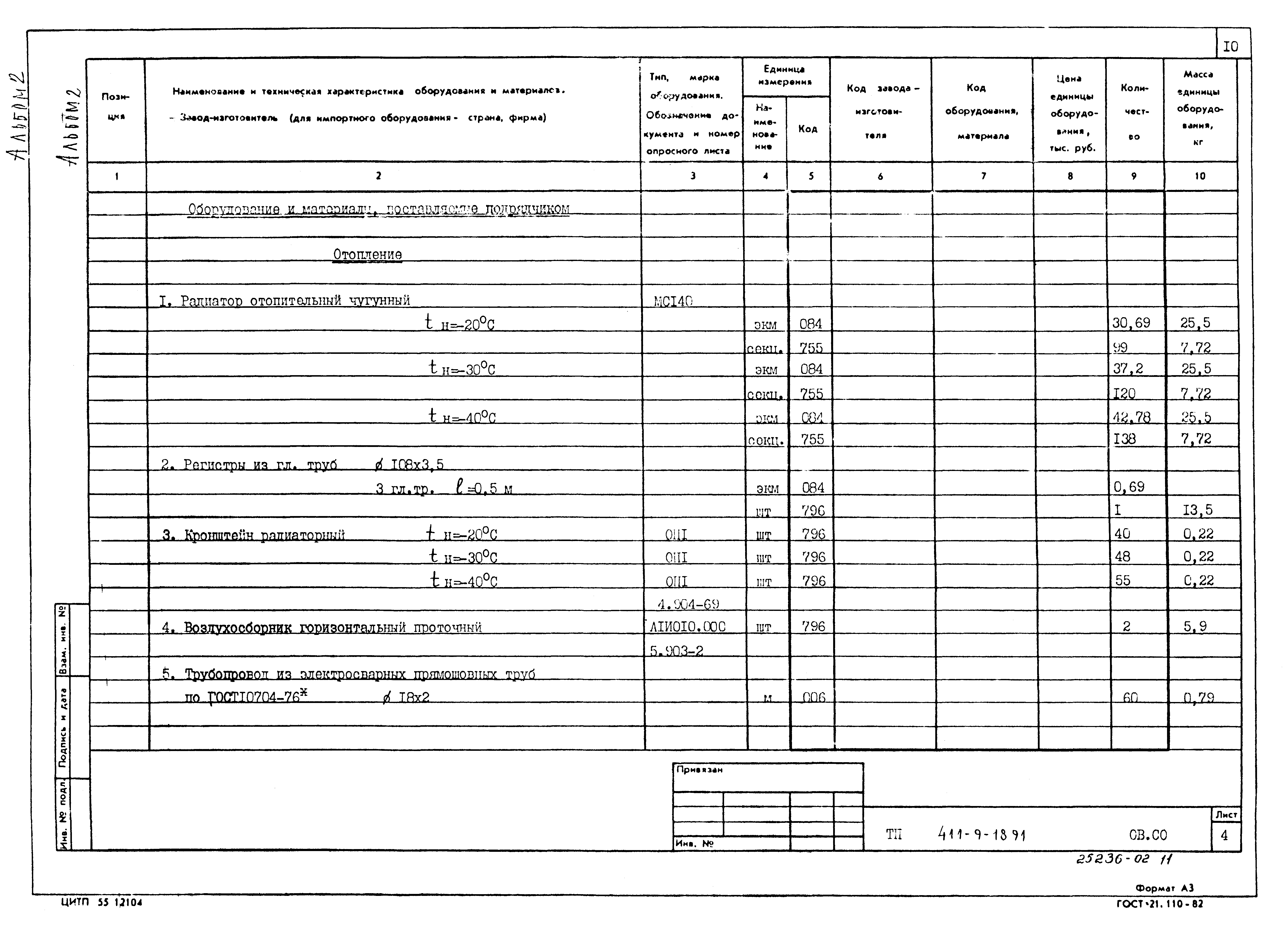 Типовой проект 411-9-18.91
