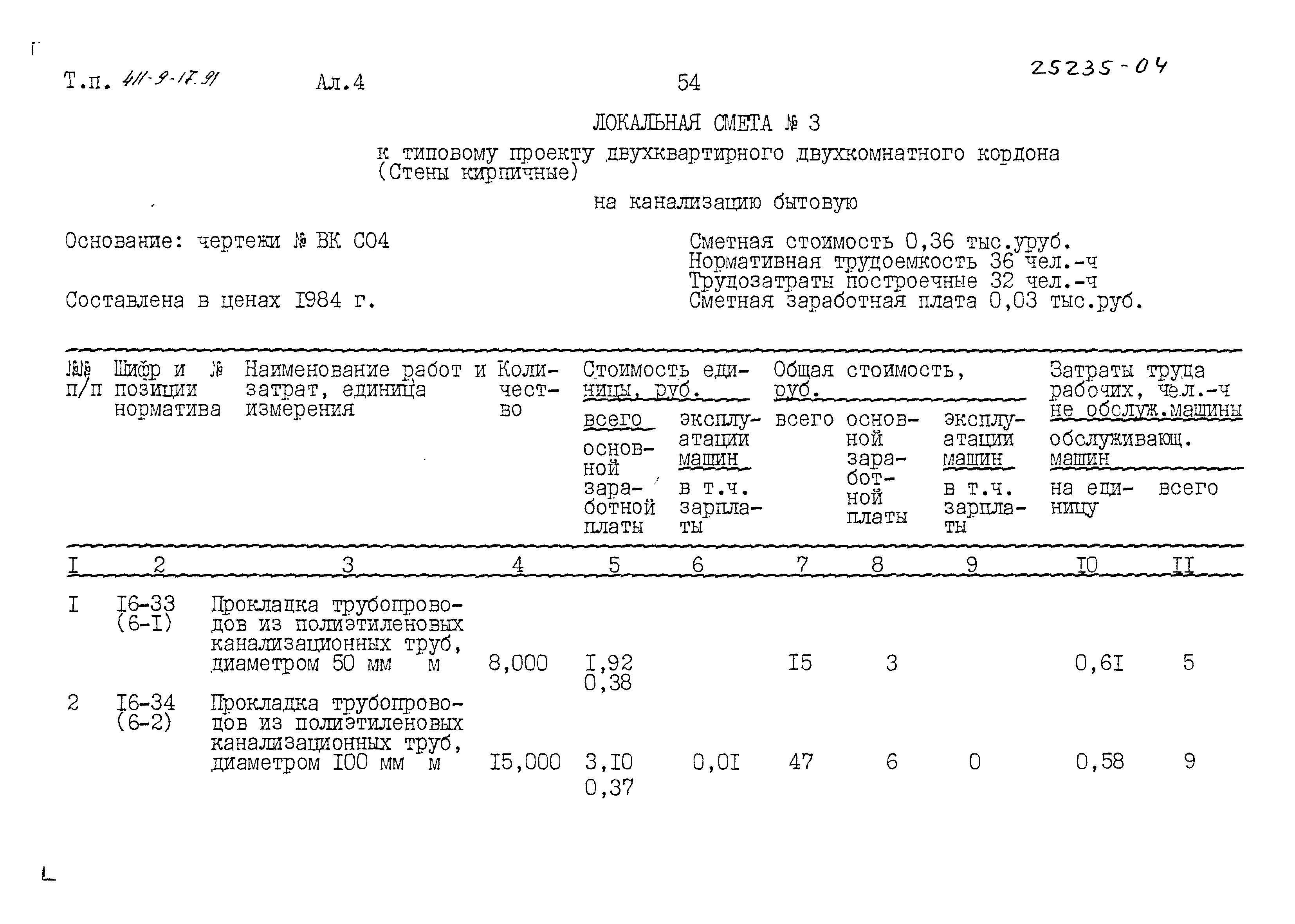 Типовой проект 411-9-17.91