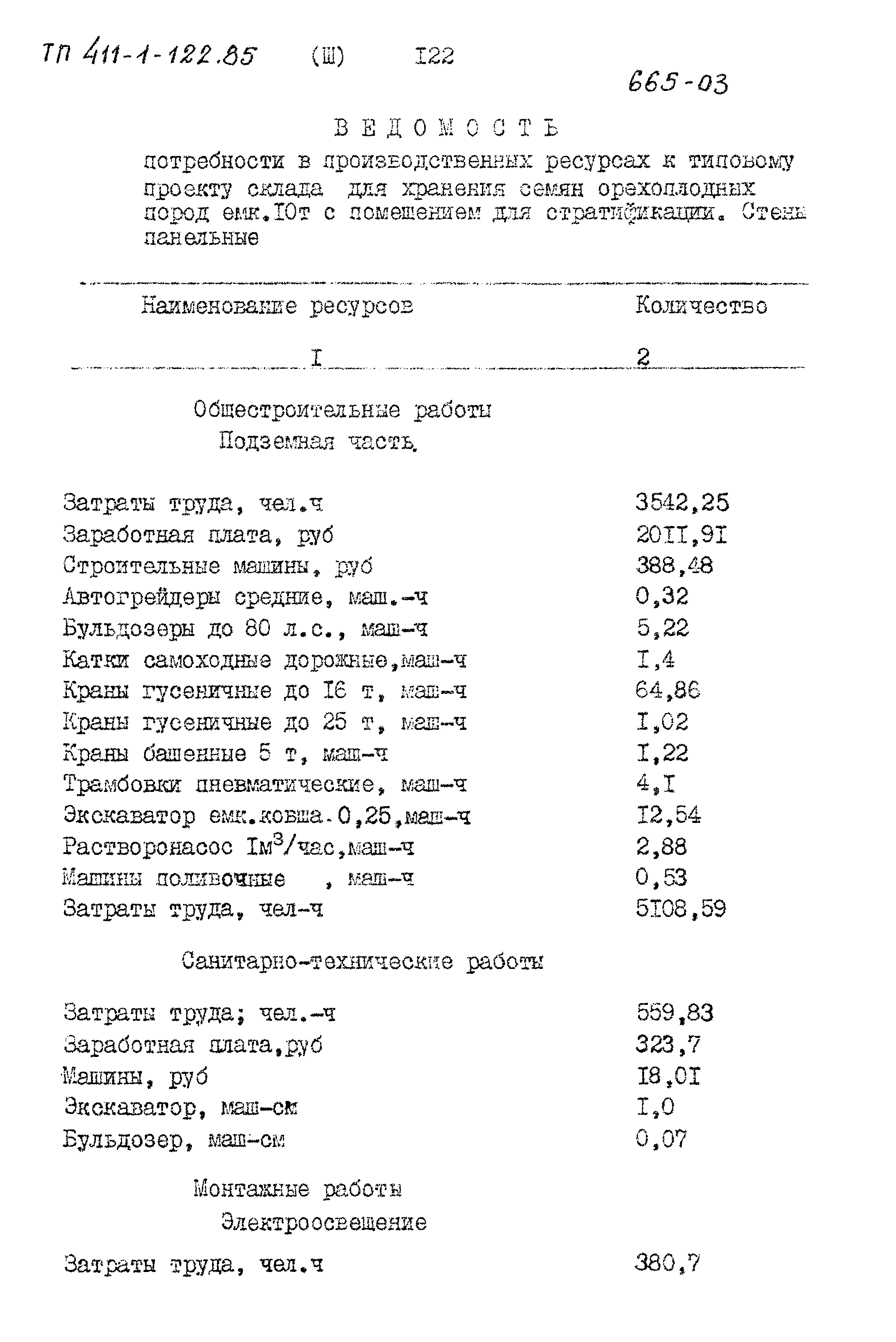 Типовой проект 411-1-122.85
