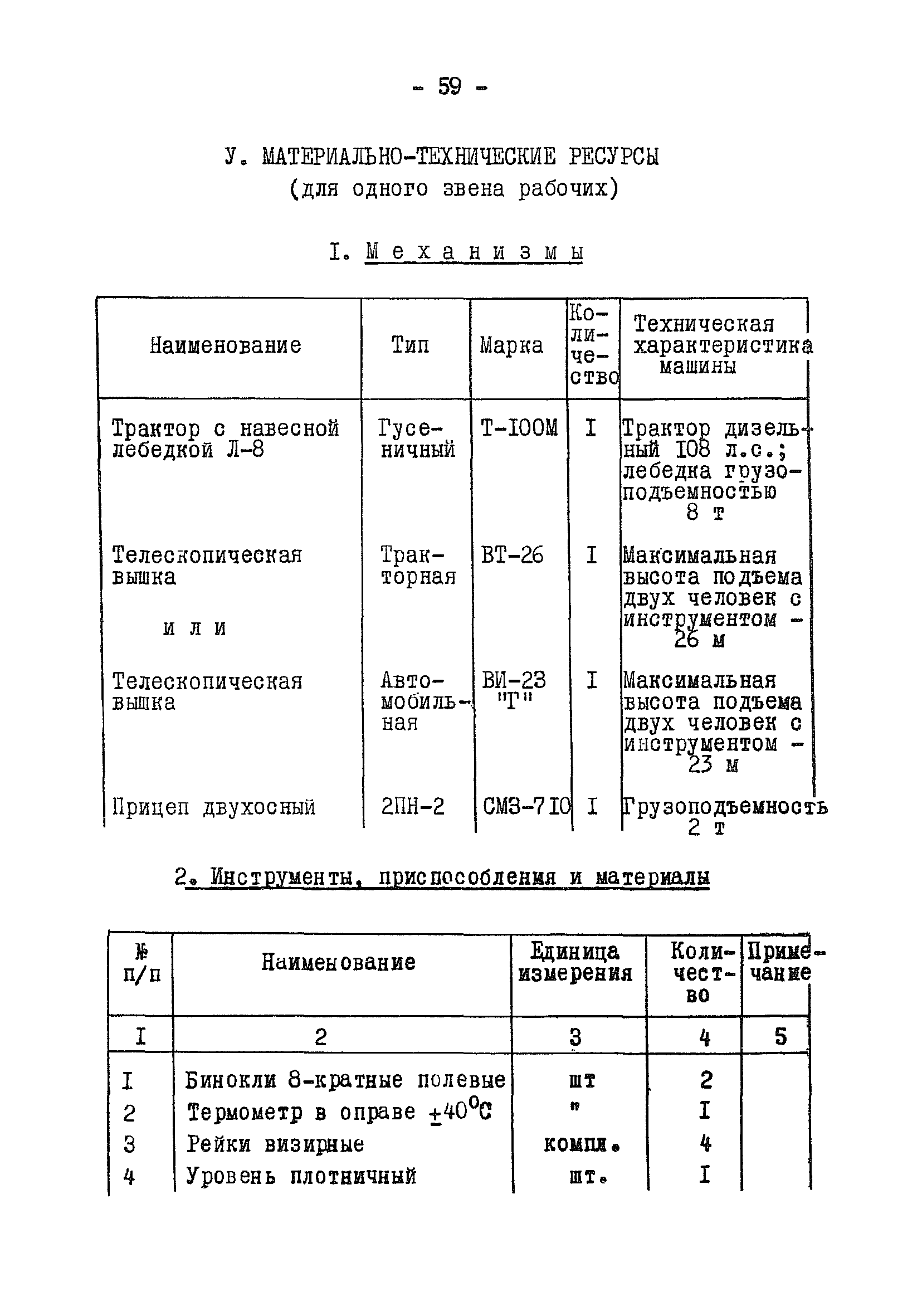 ТТК К-V-I-3