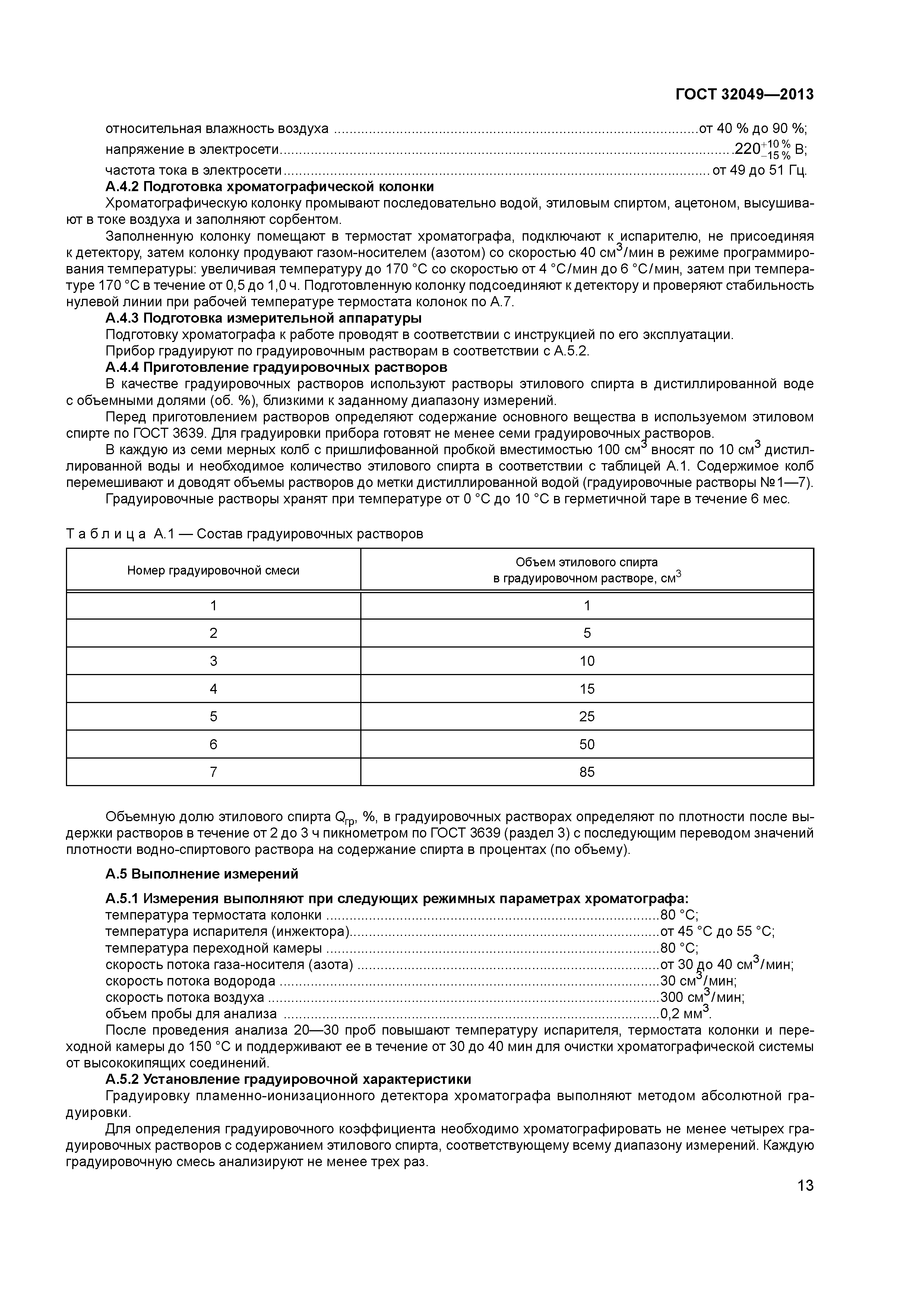 ГОСТ 32049-2013