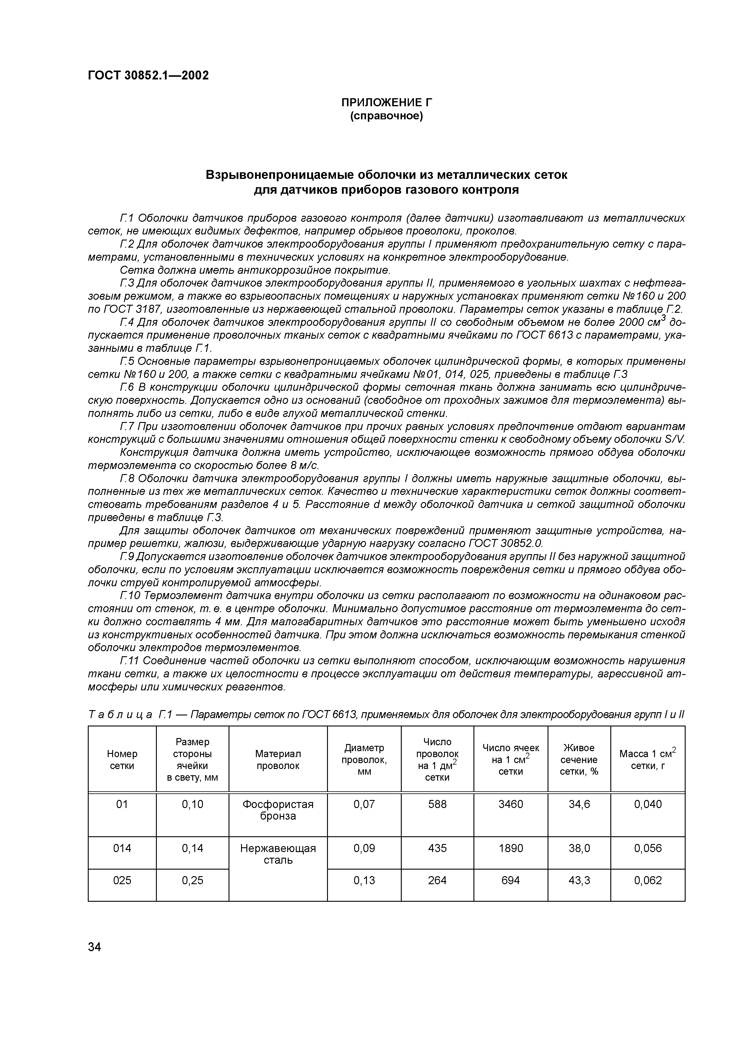ГОСТ 30852.1-2002