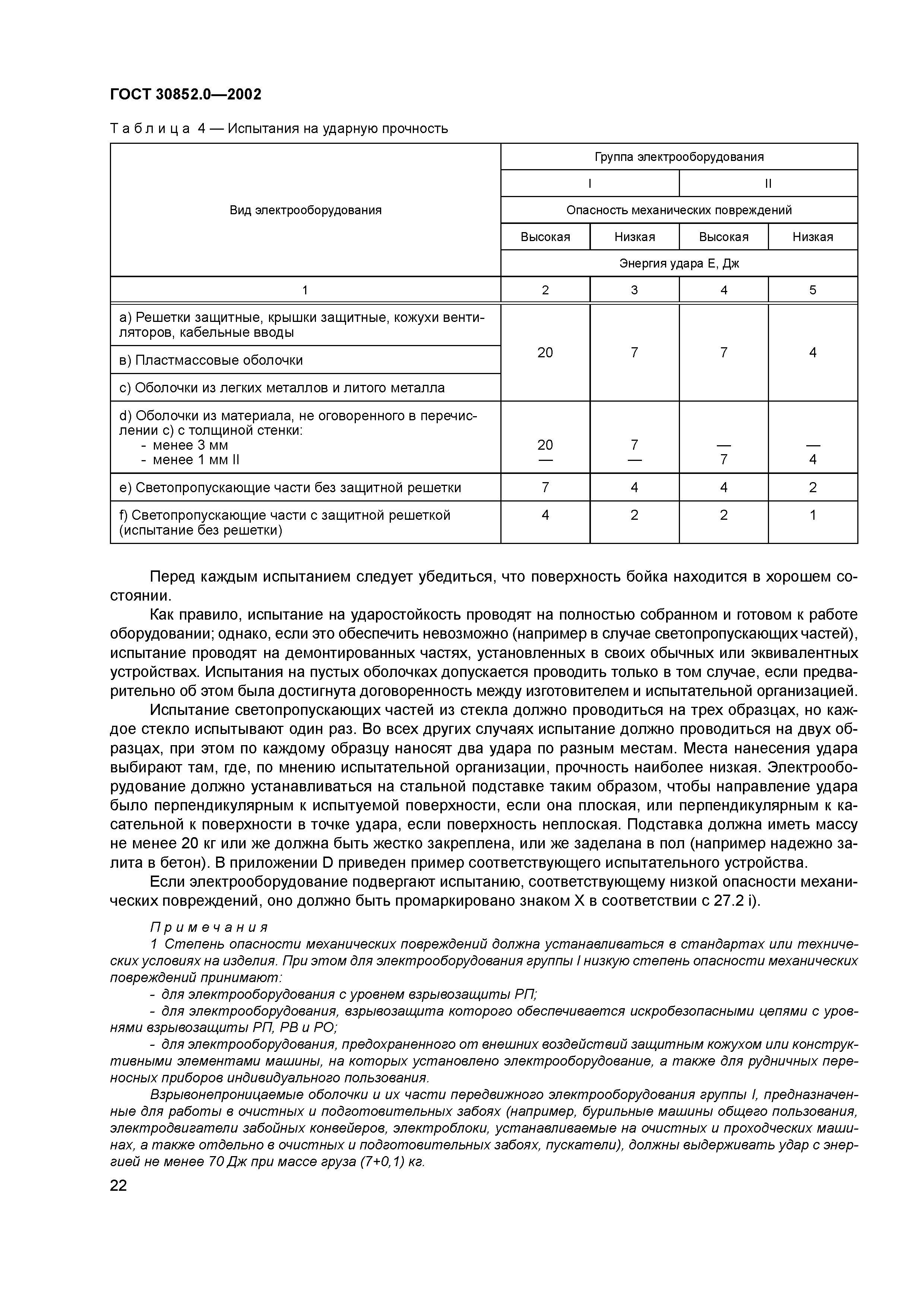 ГОСТ 30852.0-2002