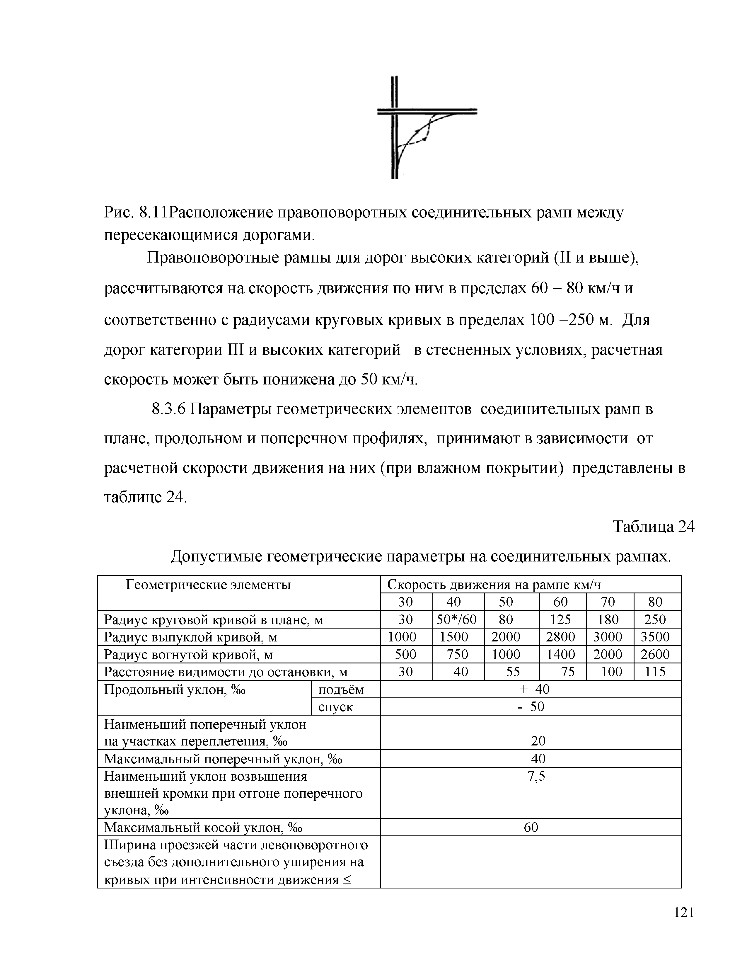 Часть 2