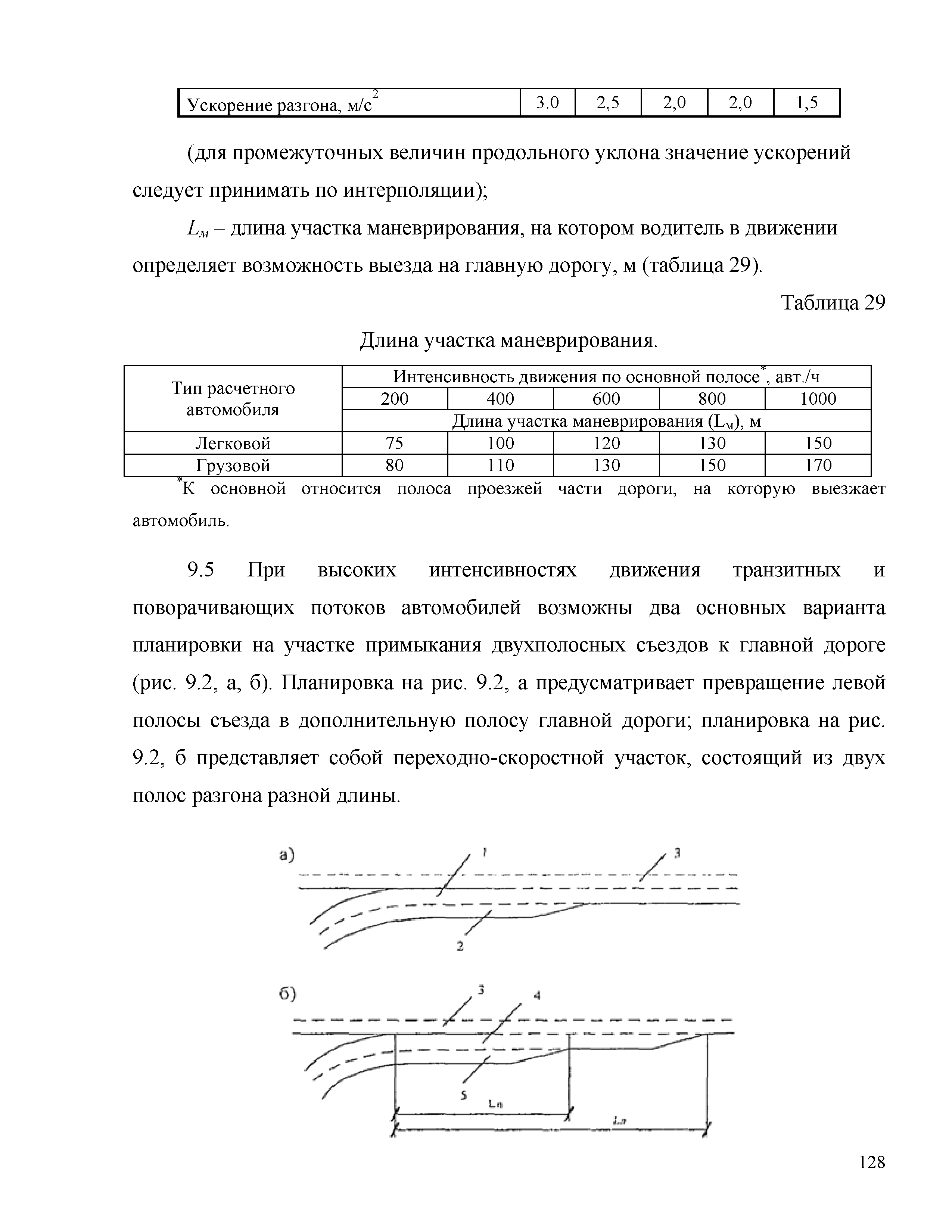 Часть 2