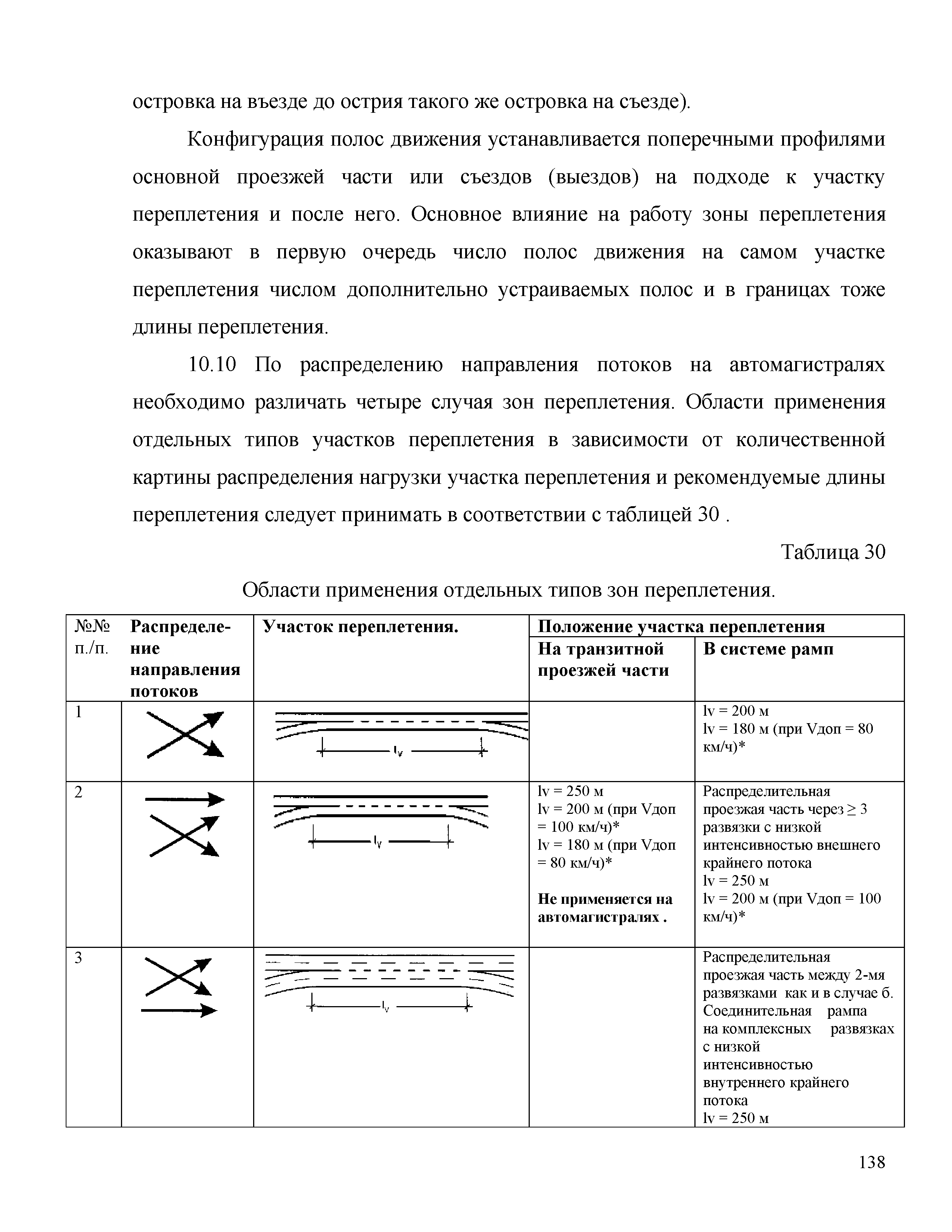 Часть 2