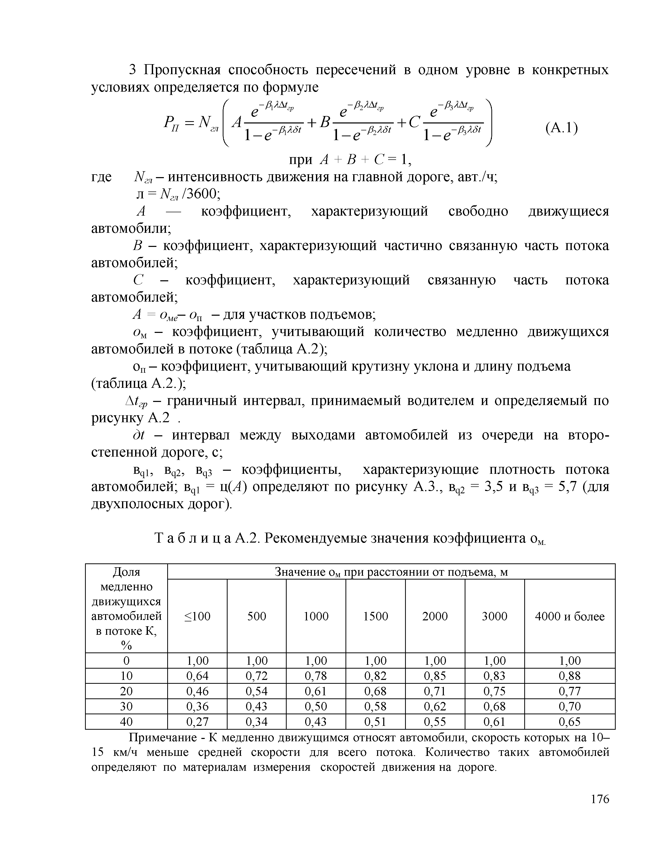 Часть 2