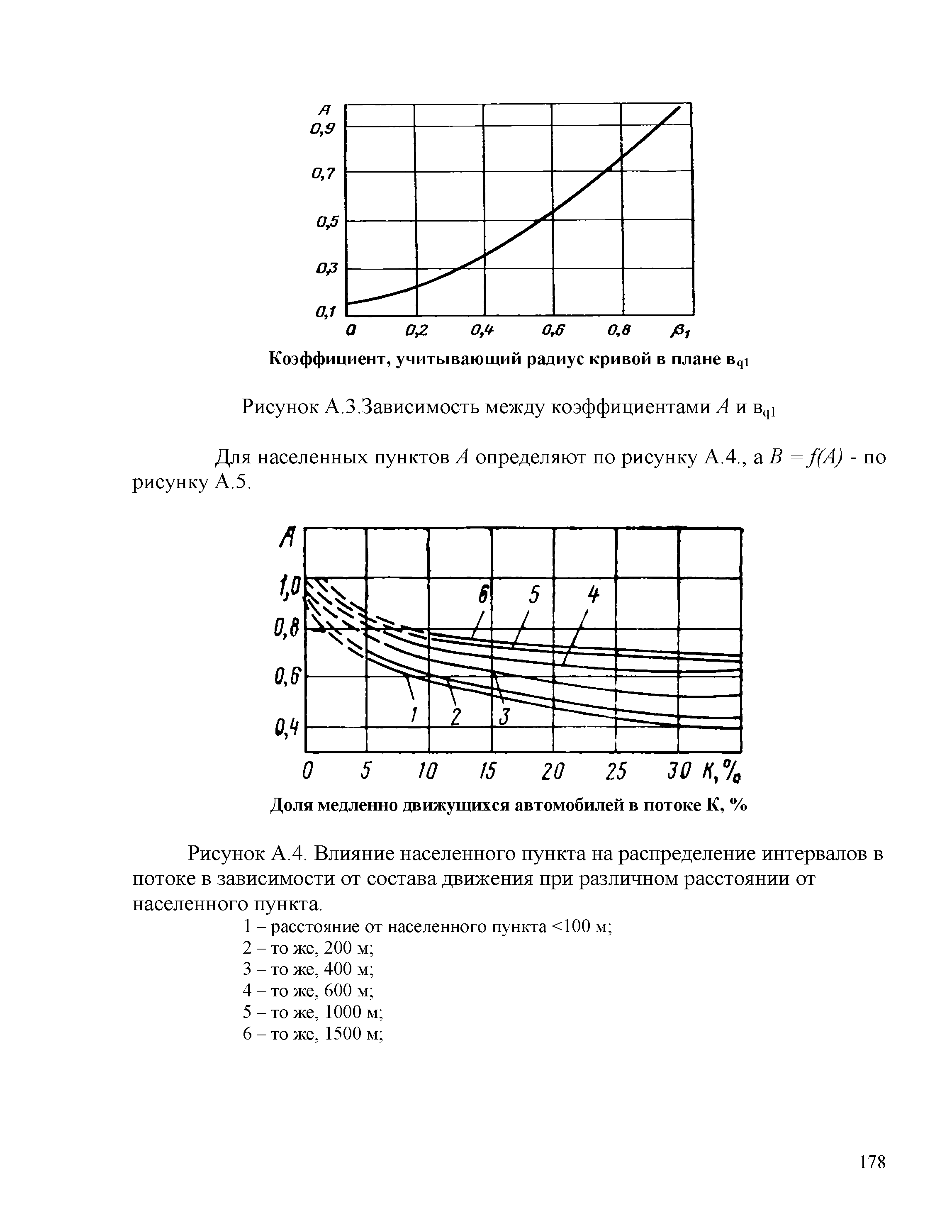 Часть 2