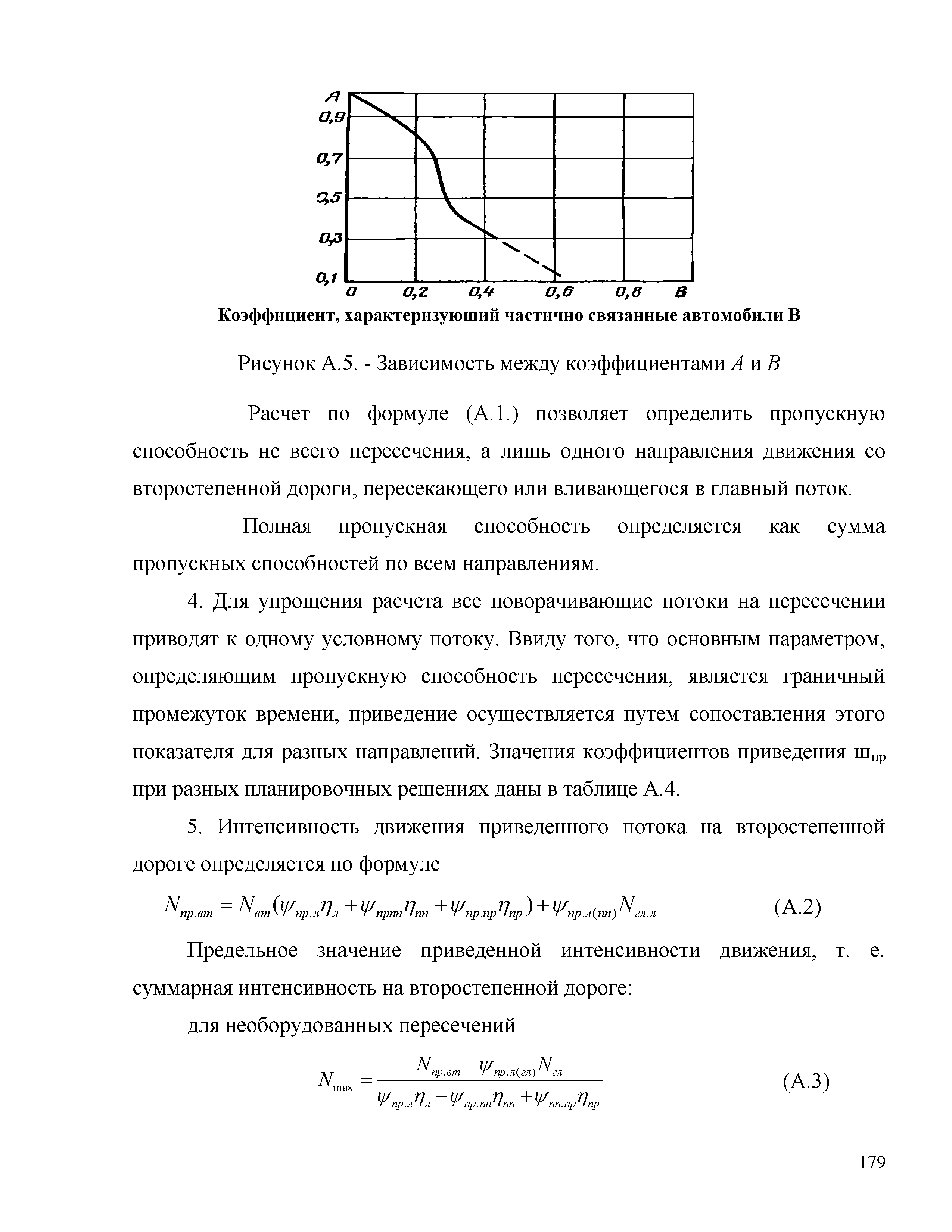 Часть 2