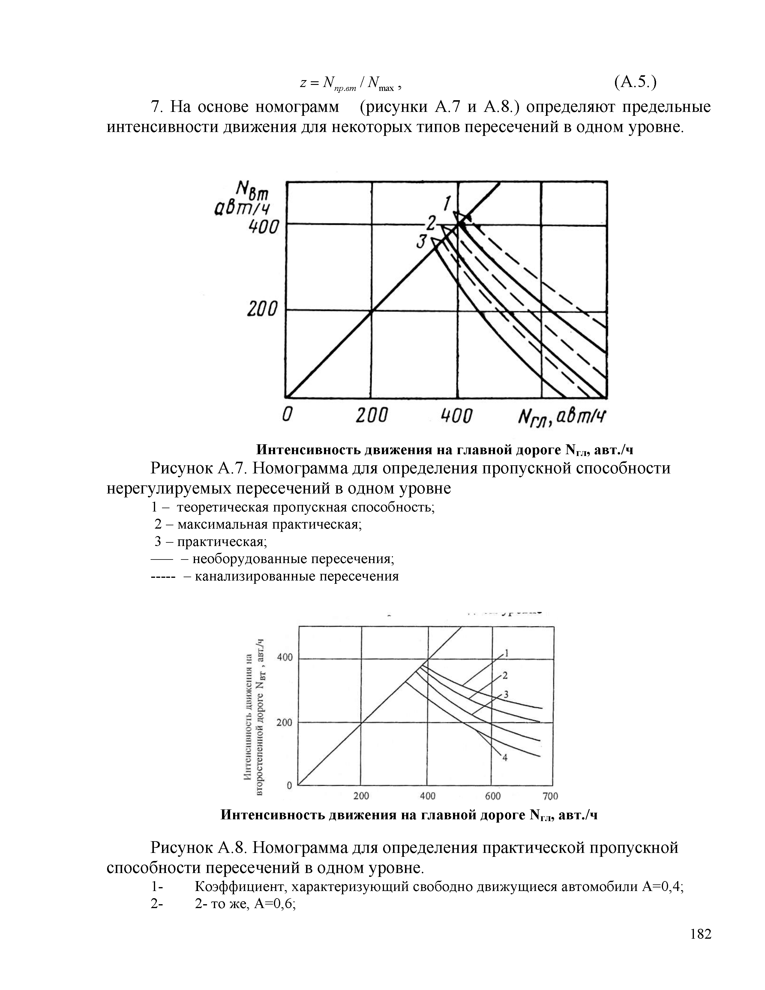 Часть 2