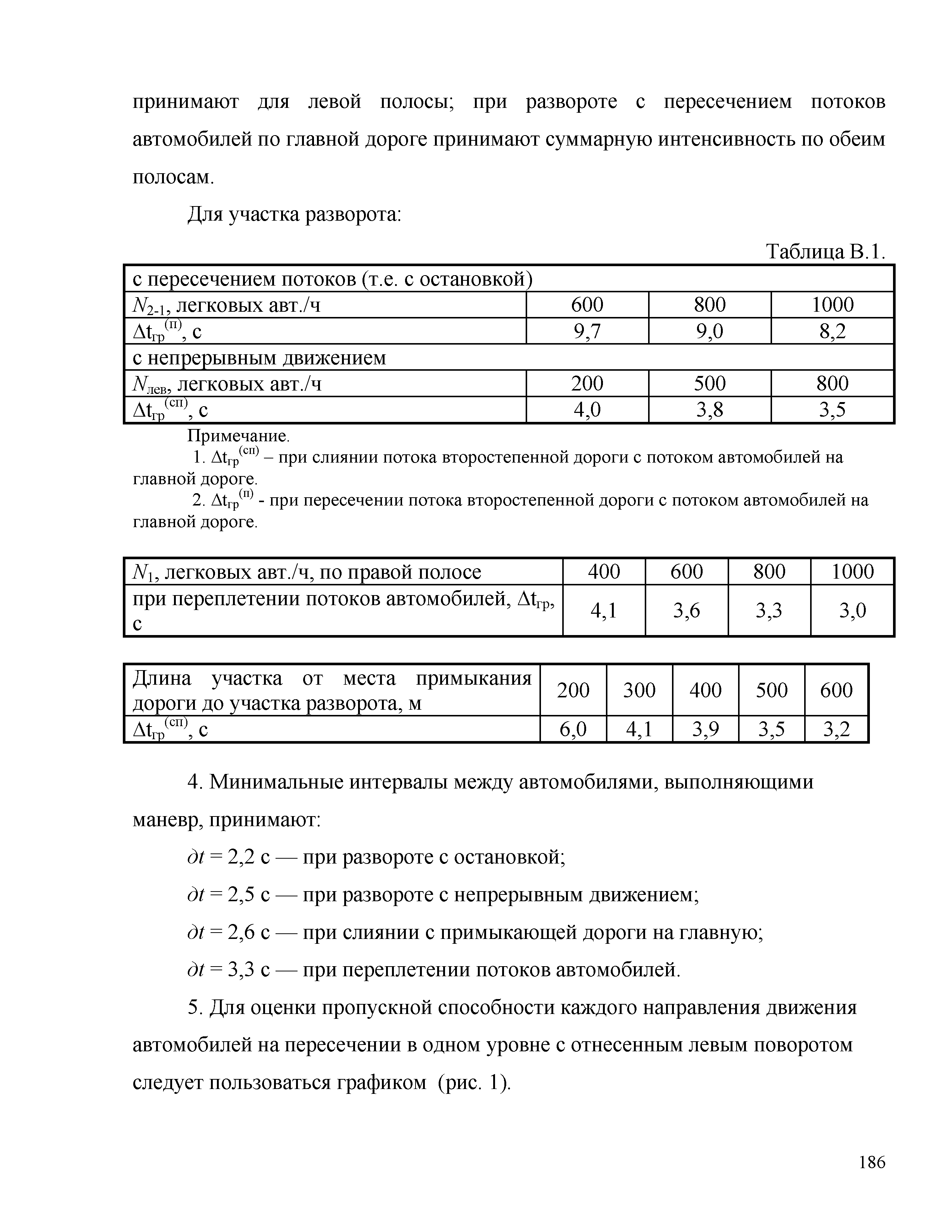 Часть 2