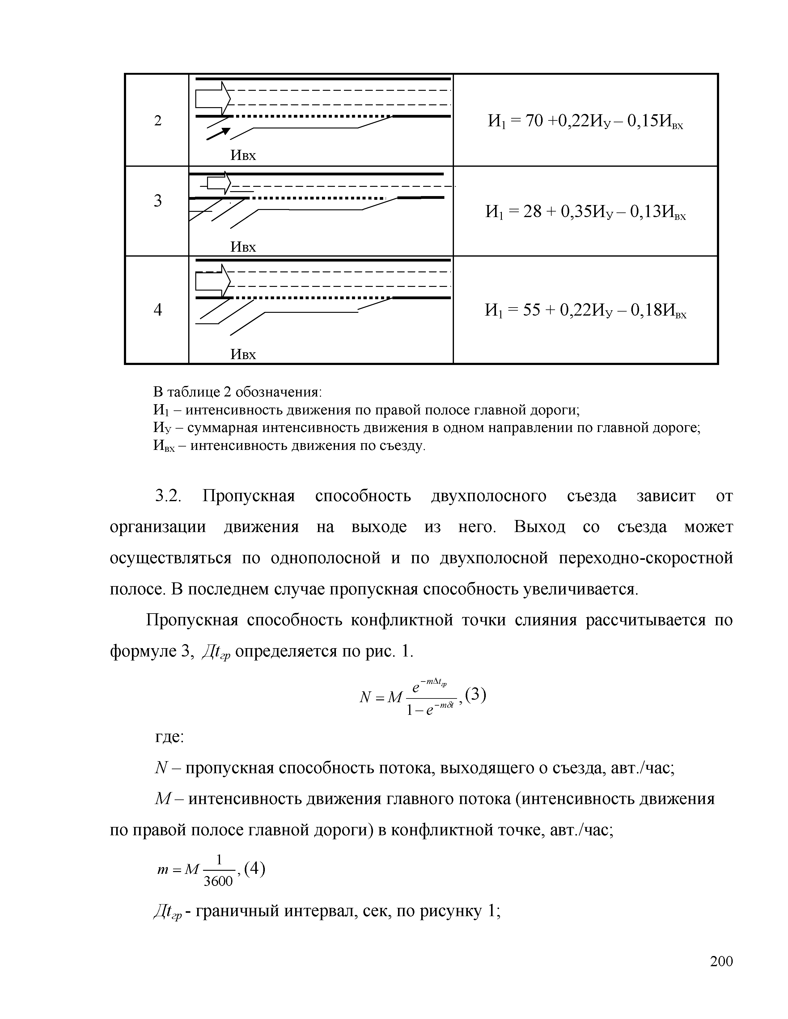 Часть 2