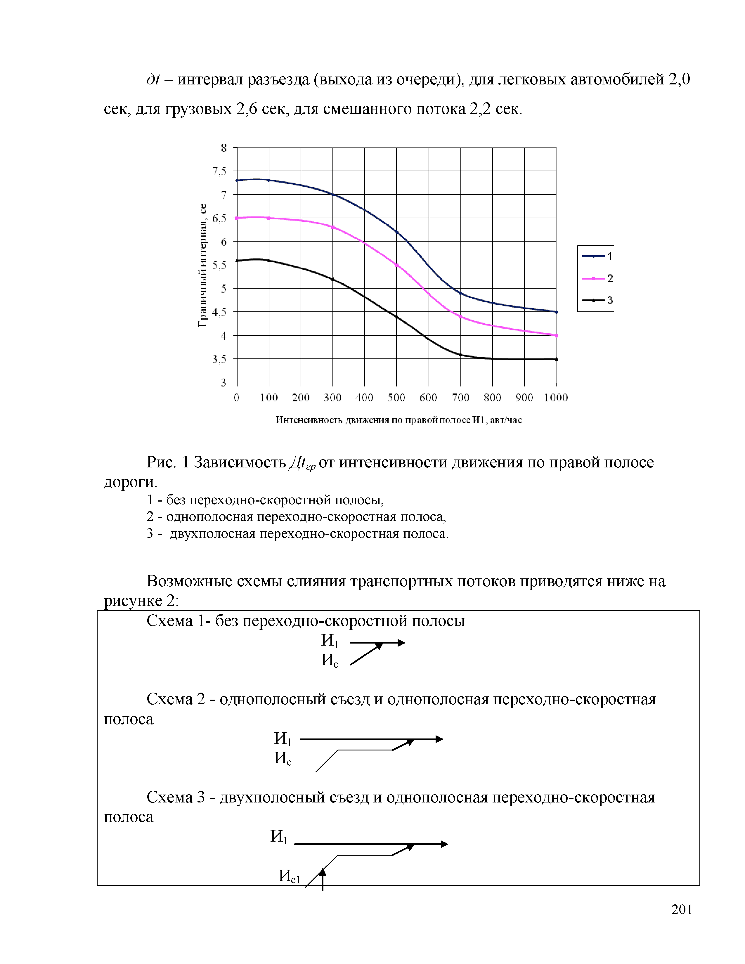 Часть 2