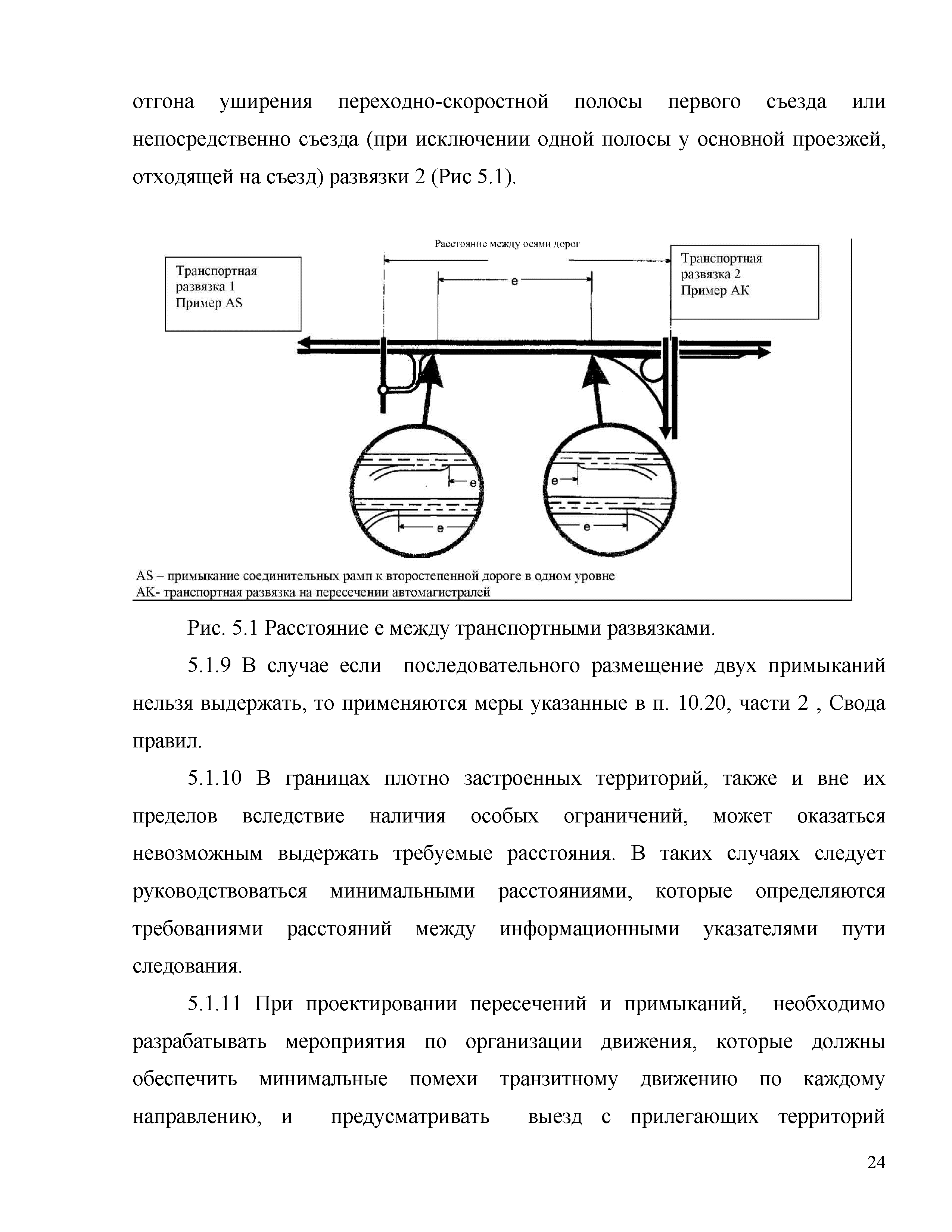 Часть 2