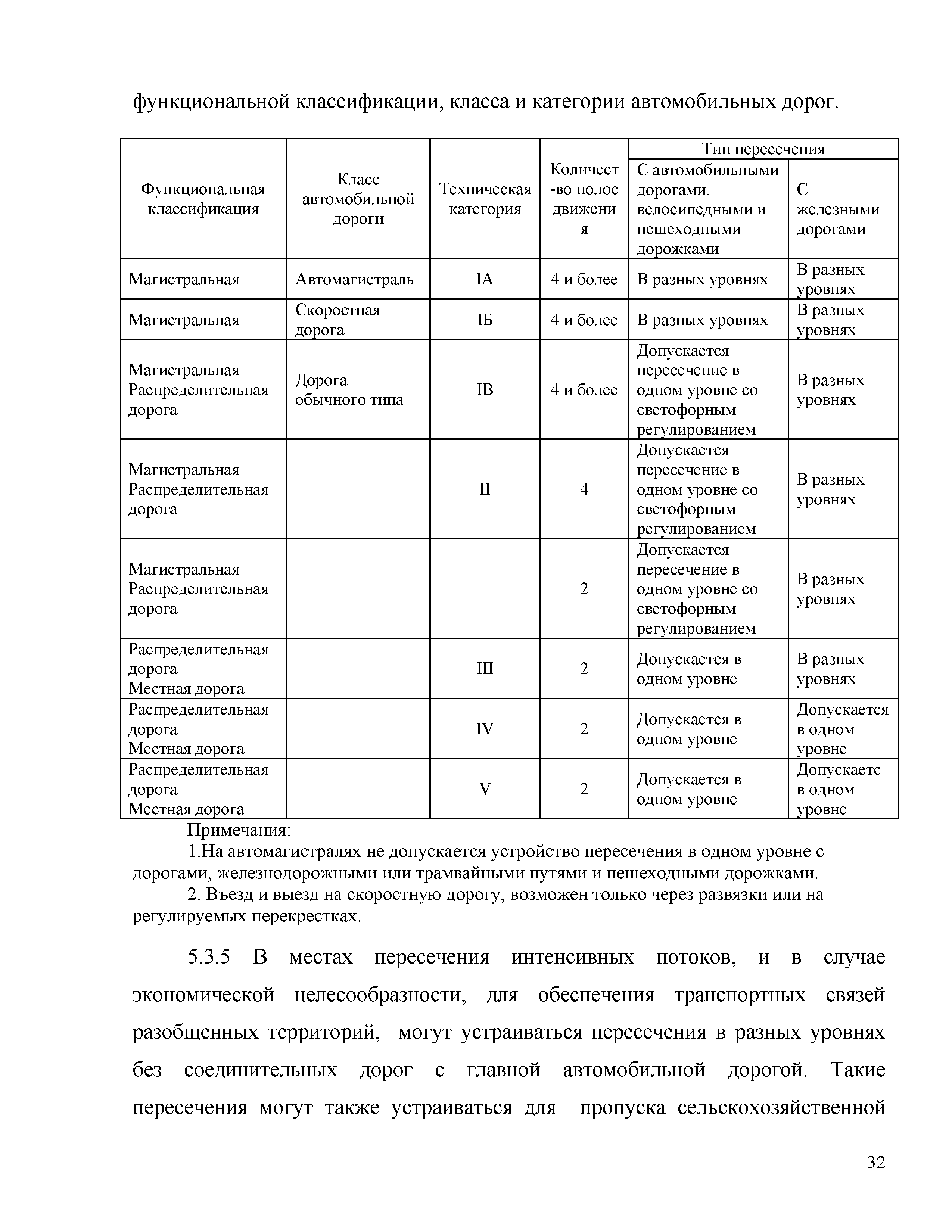 Часть 2