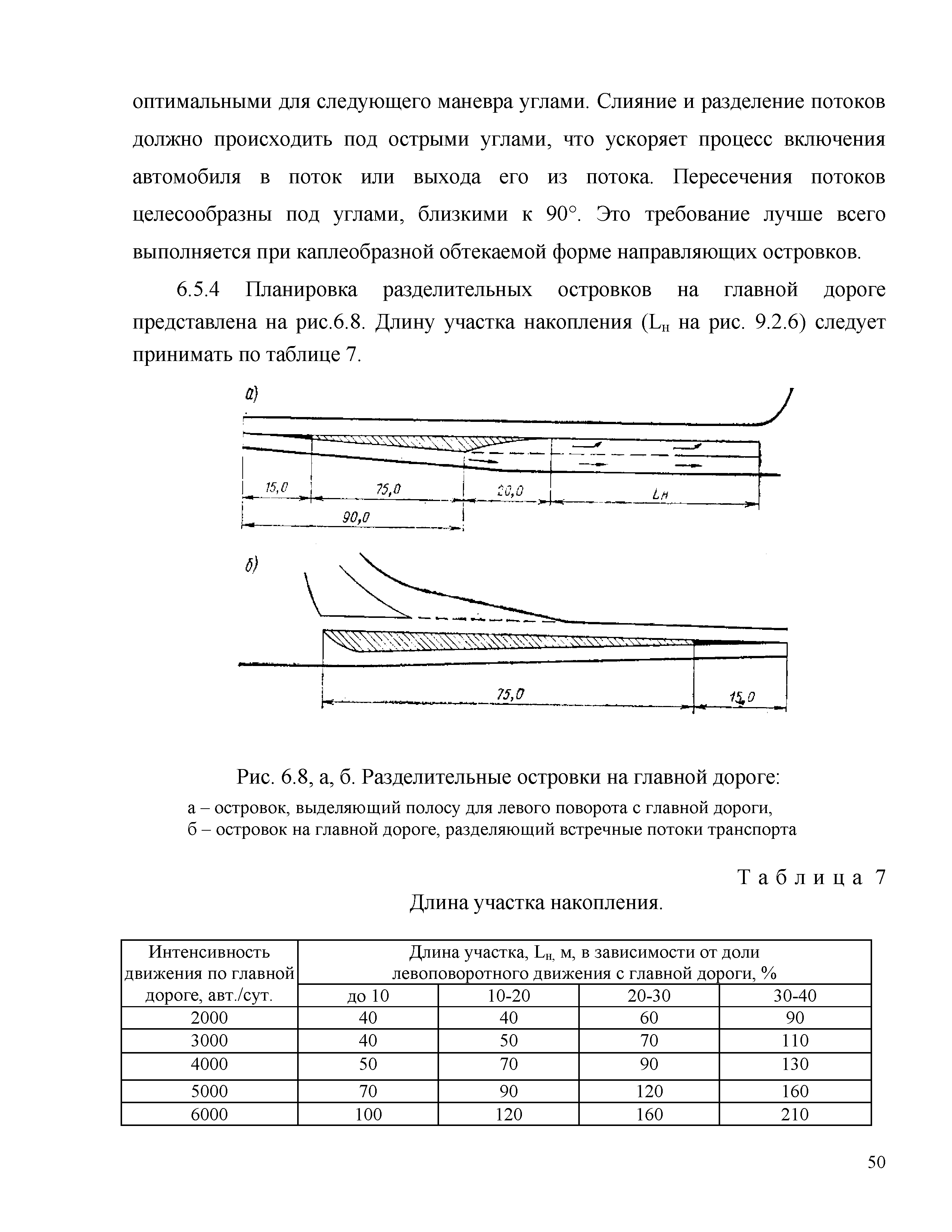 Часть 2