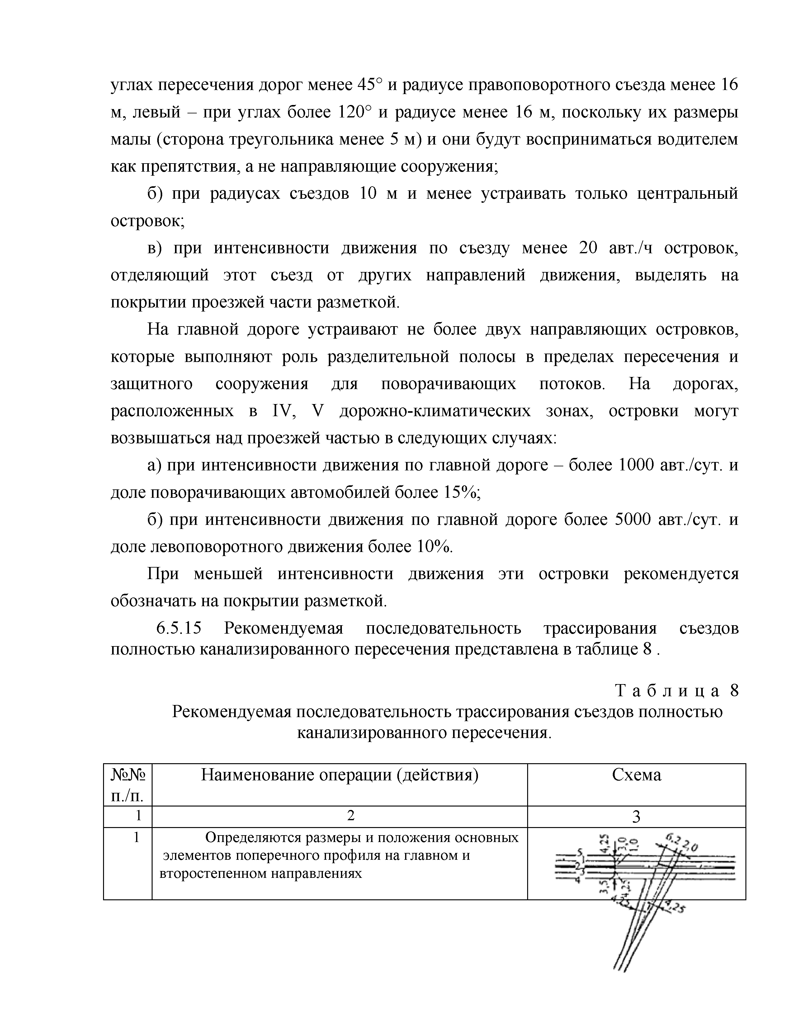 Часть 2