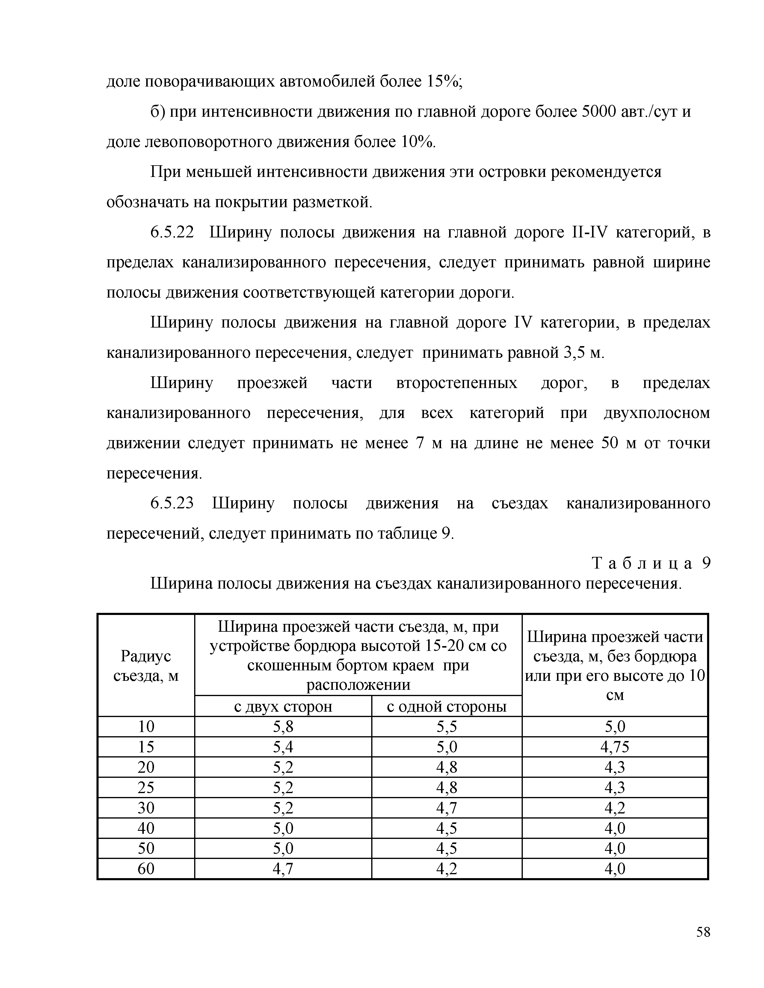 Часть 2
