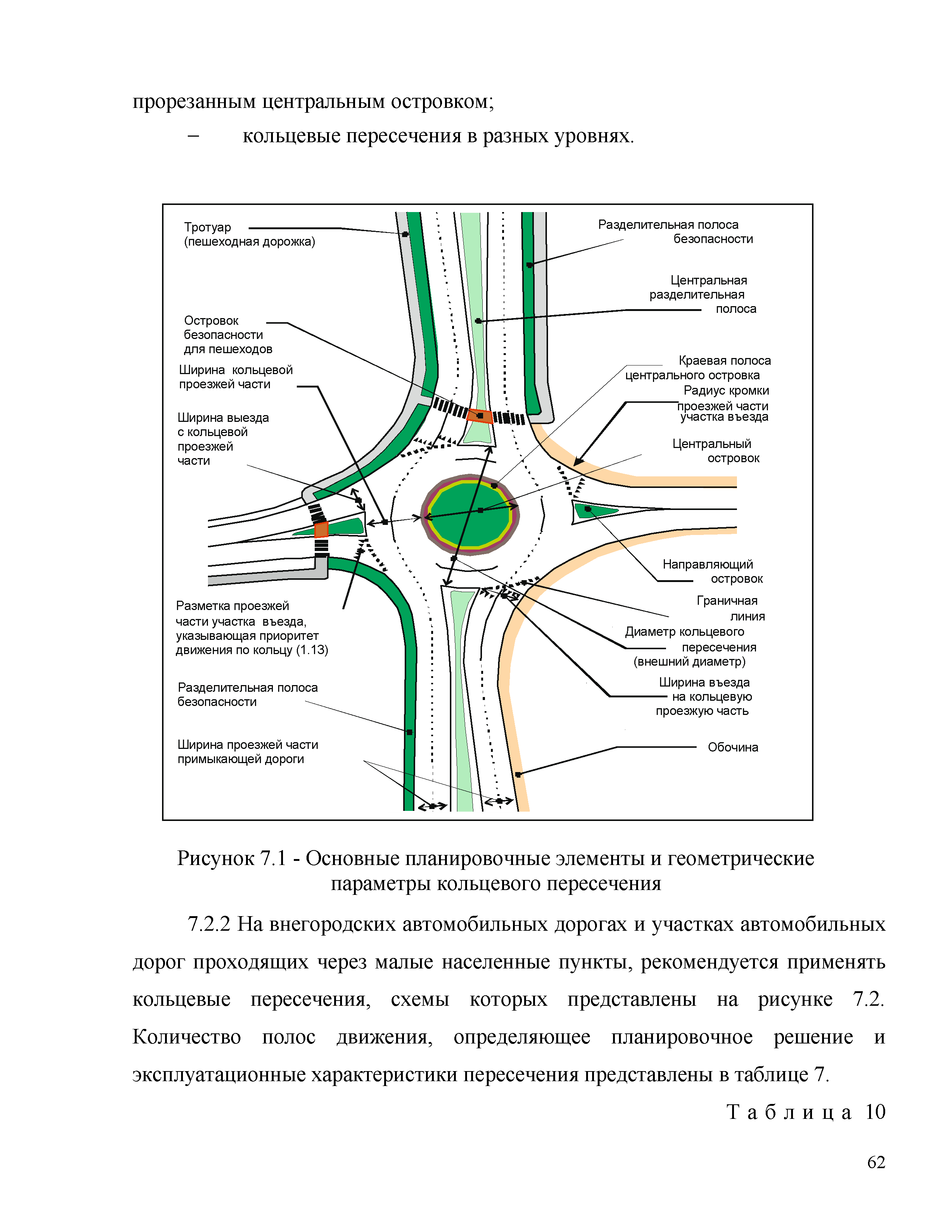 Часть 2