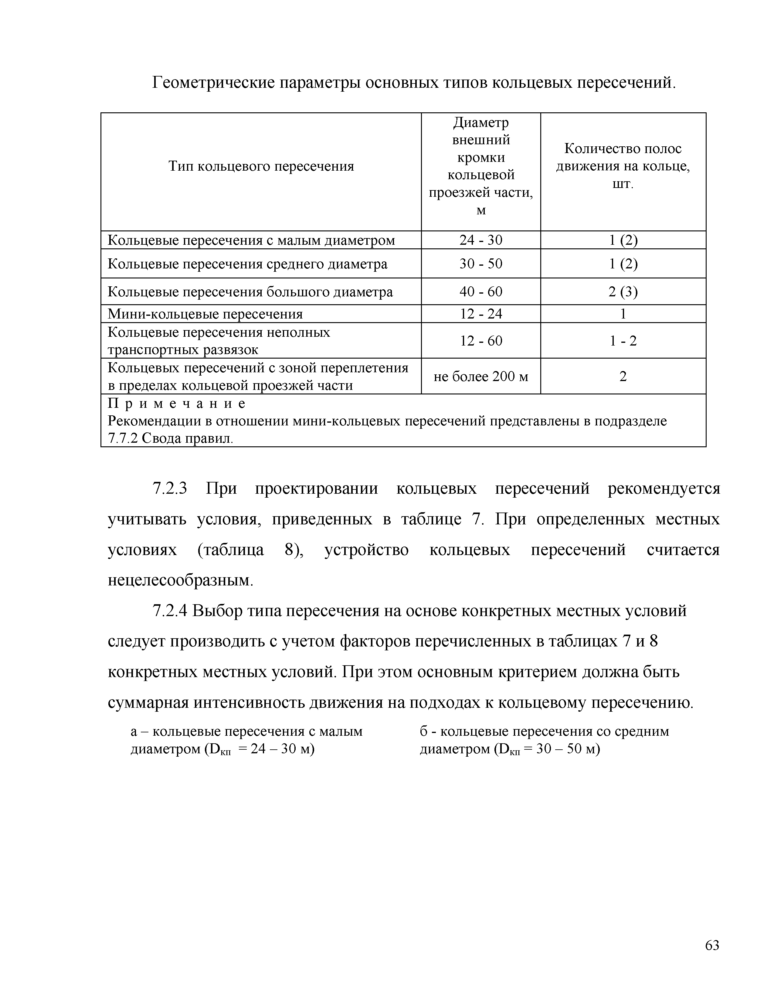 Часть 2