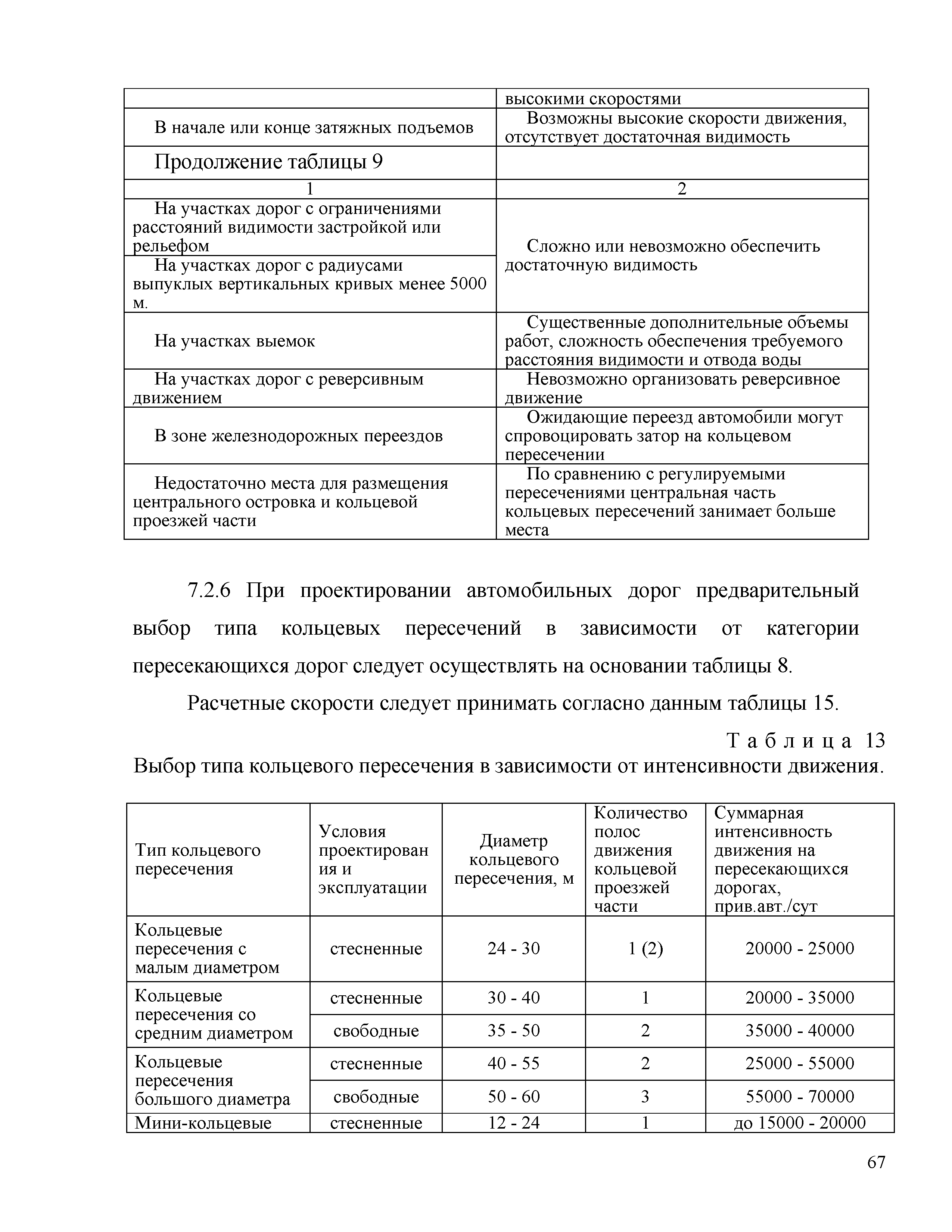 Часть 2