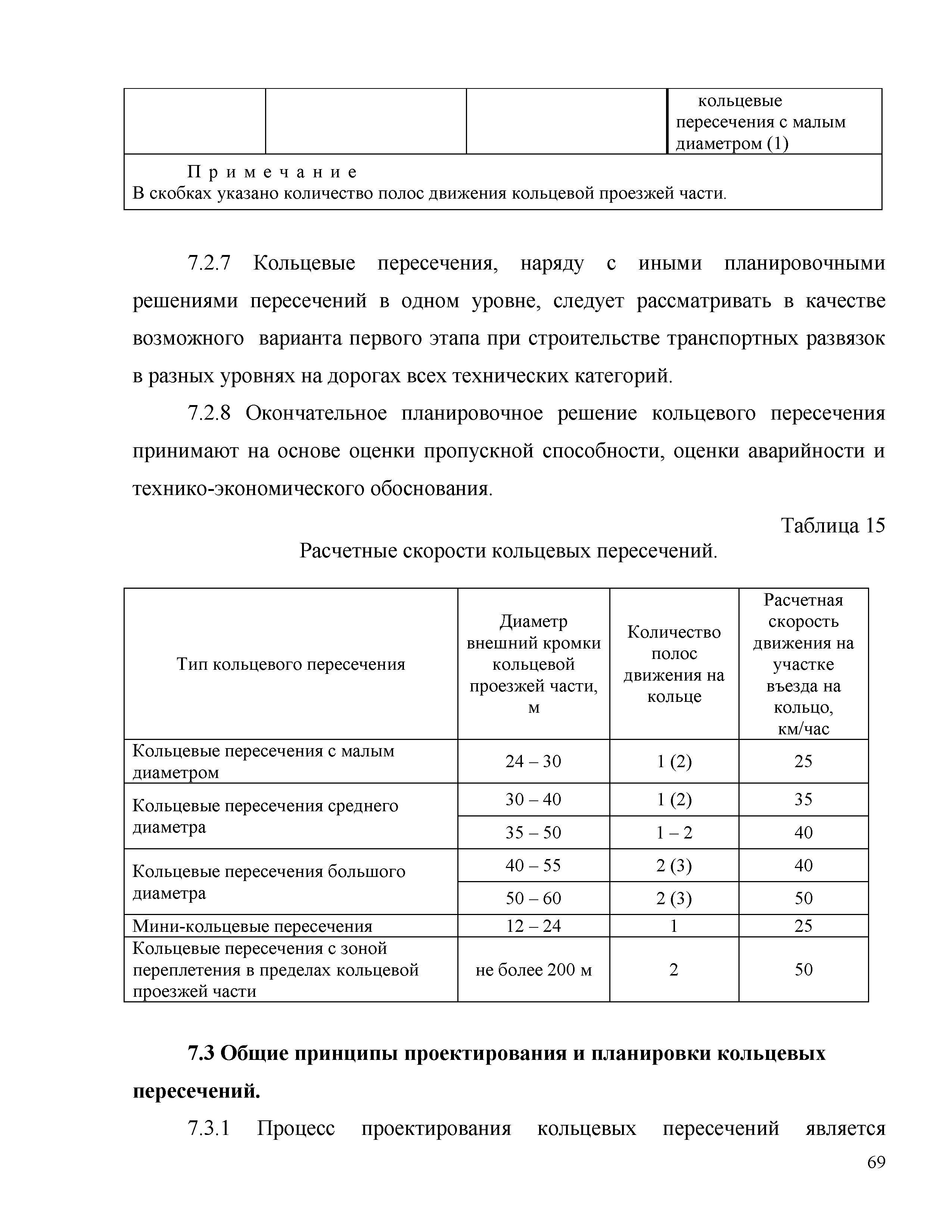 Часть 2