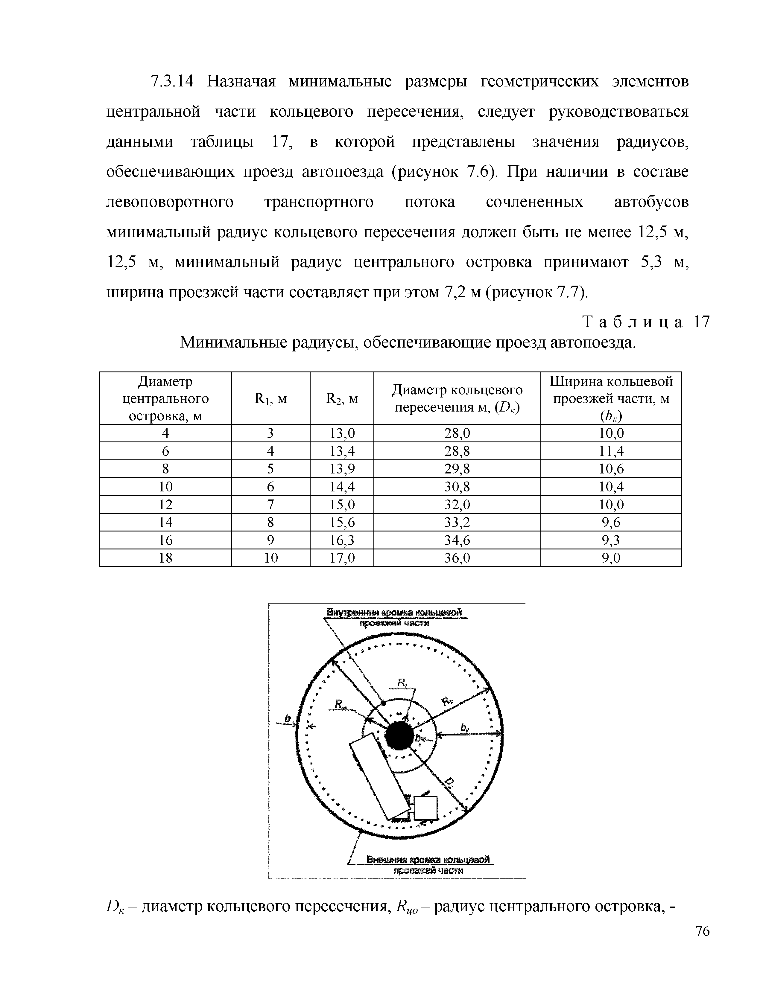 Часть 2