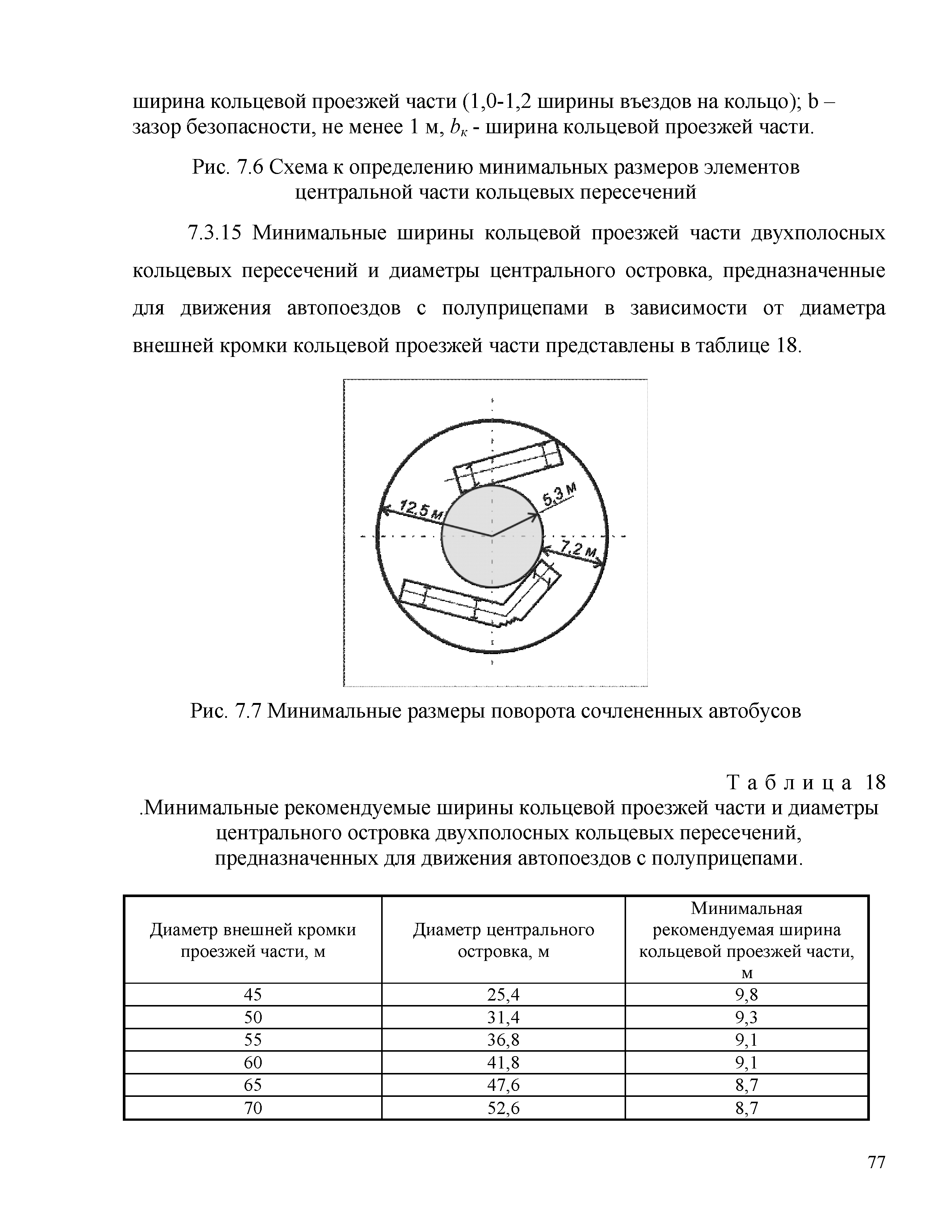 Часть 2