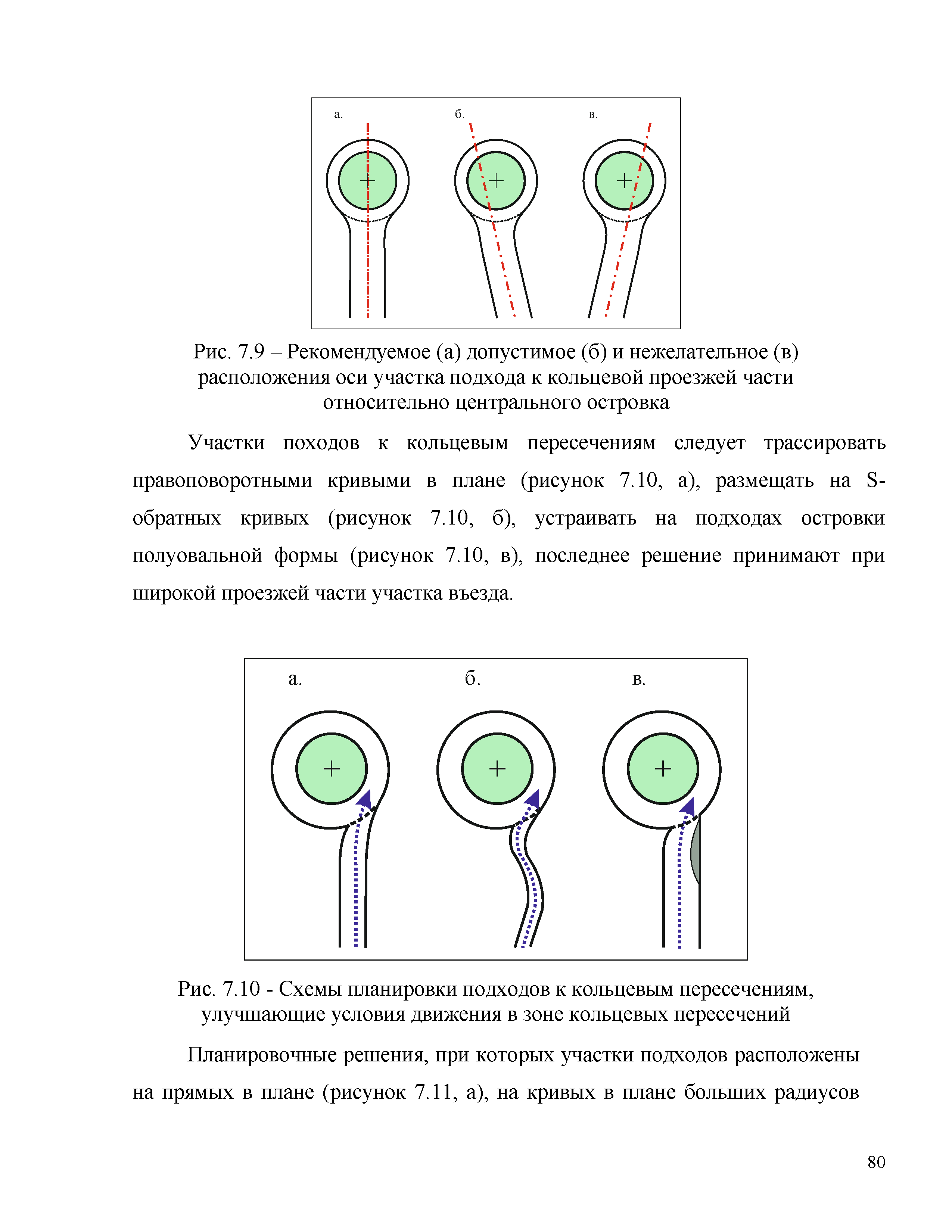 Часть 2