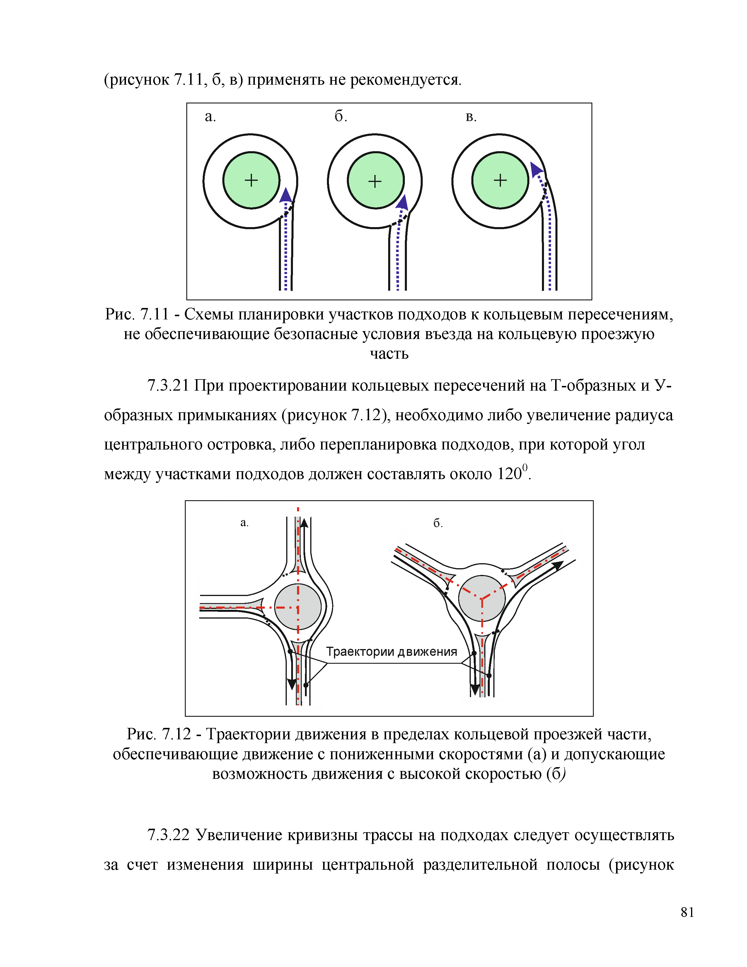 Часть 2