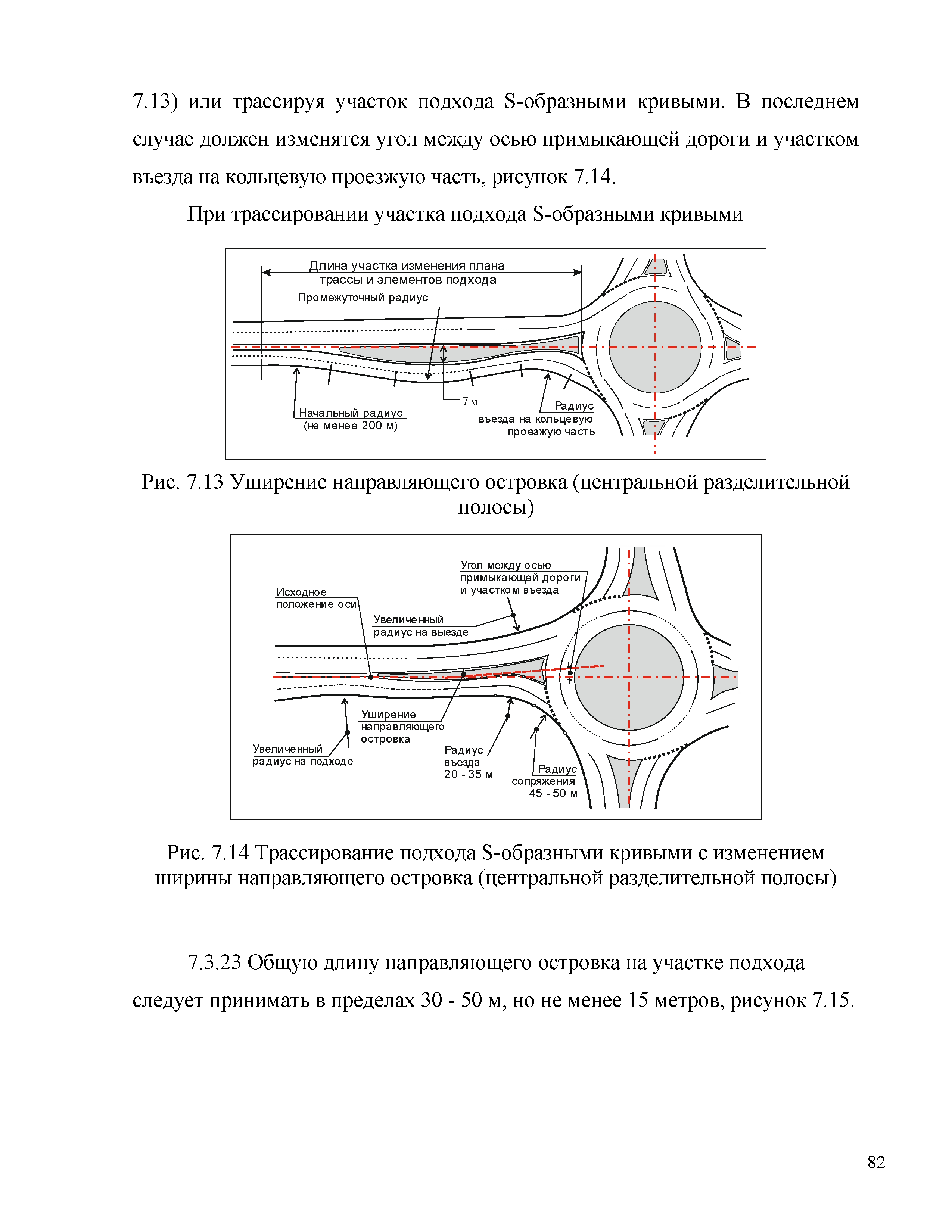 Часть 2