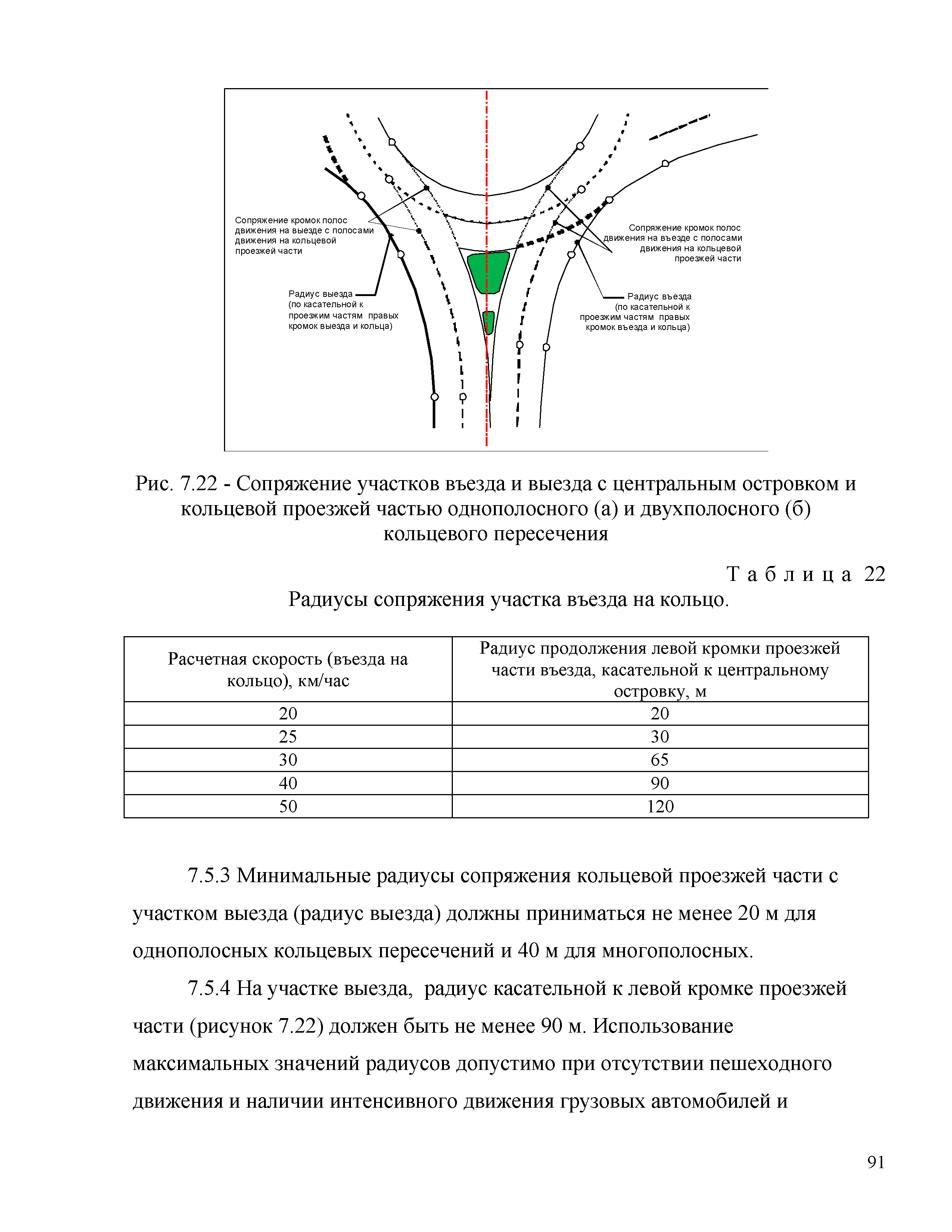 Часть 2