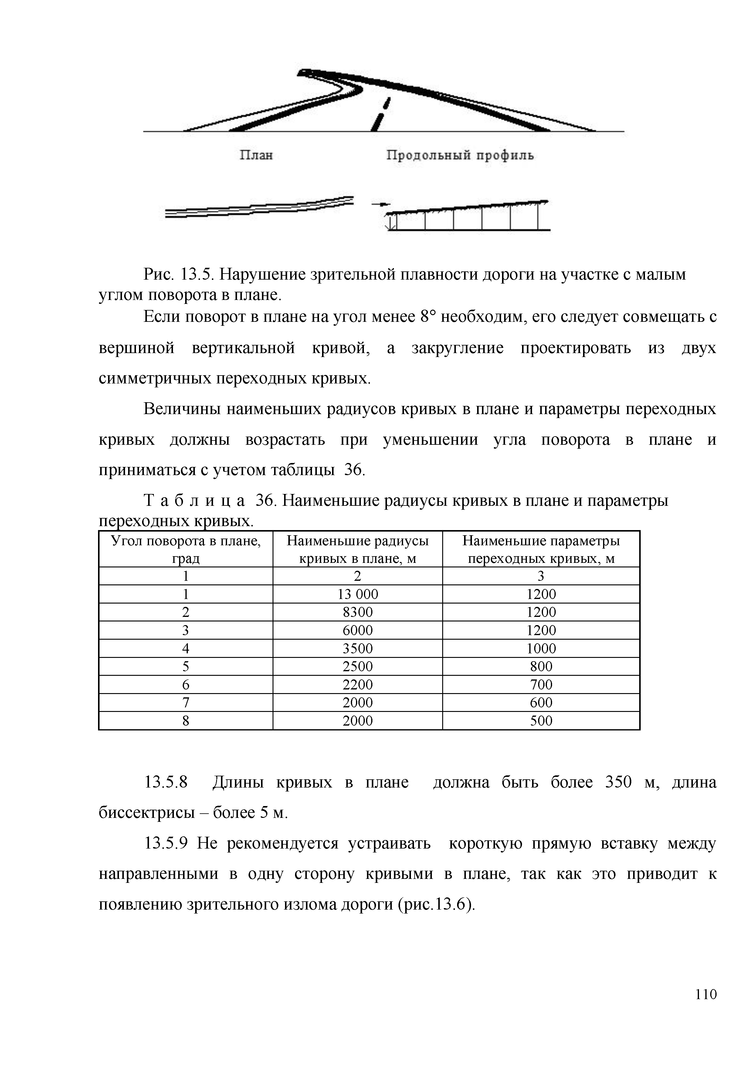Часть 1