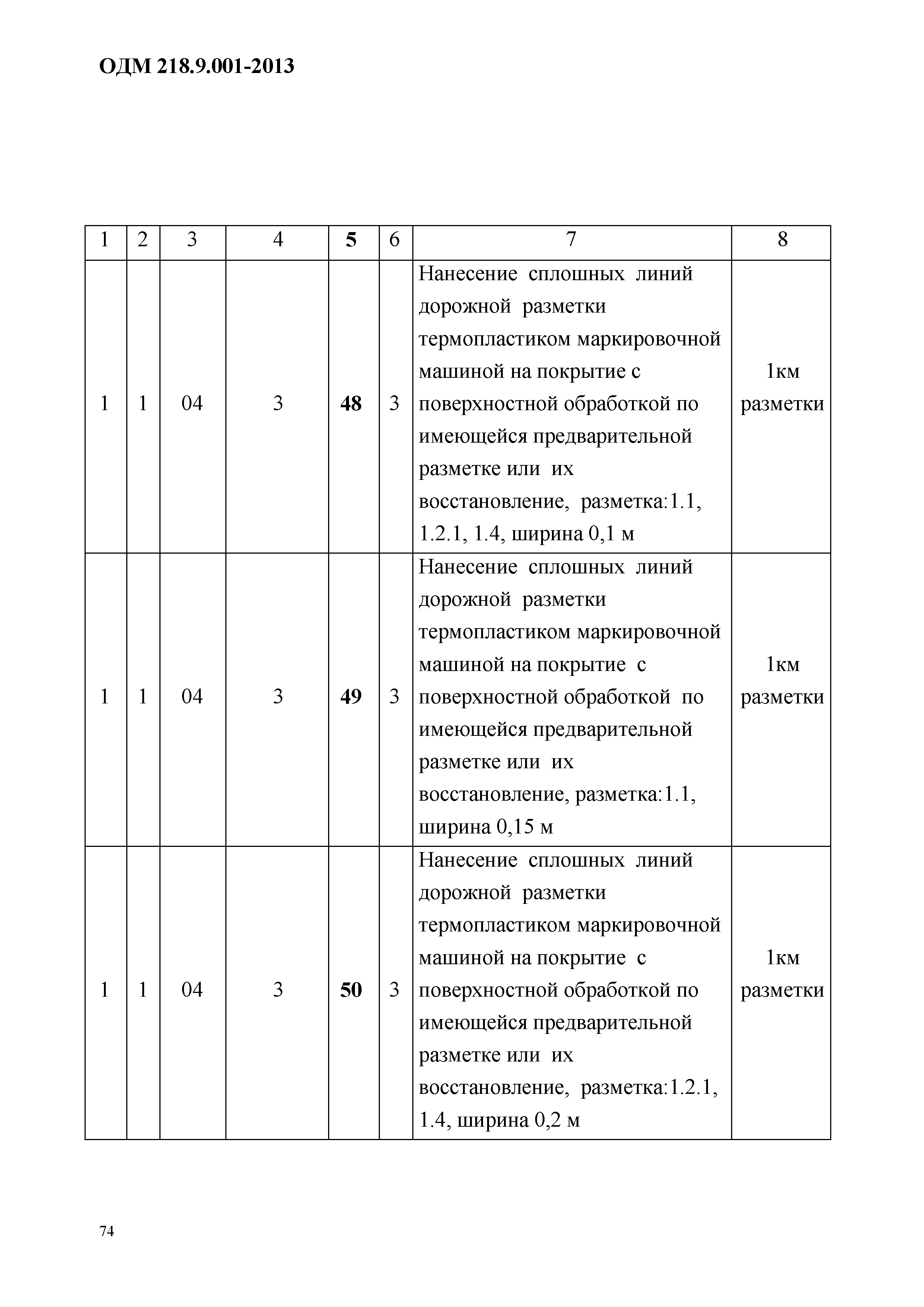 ОДМ 218.9.001-2013